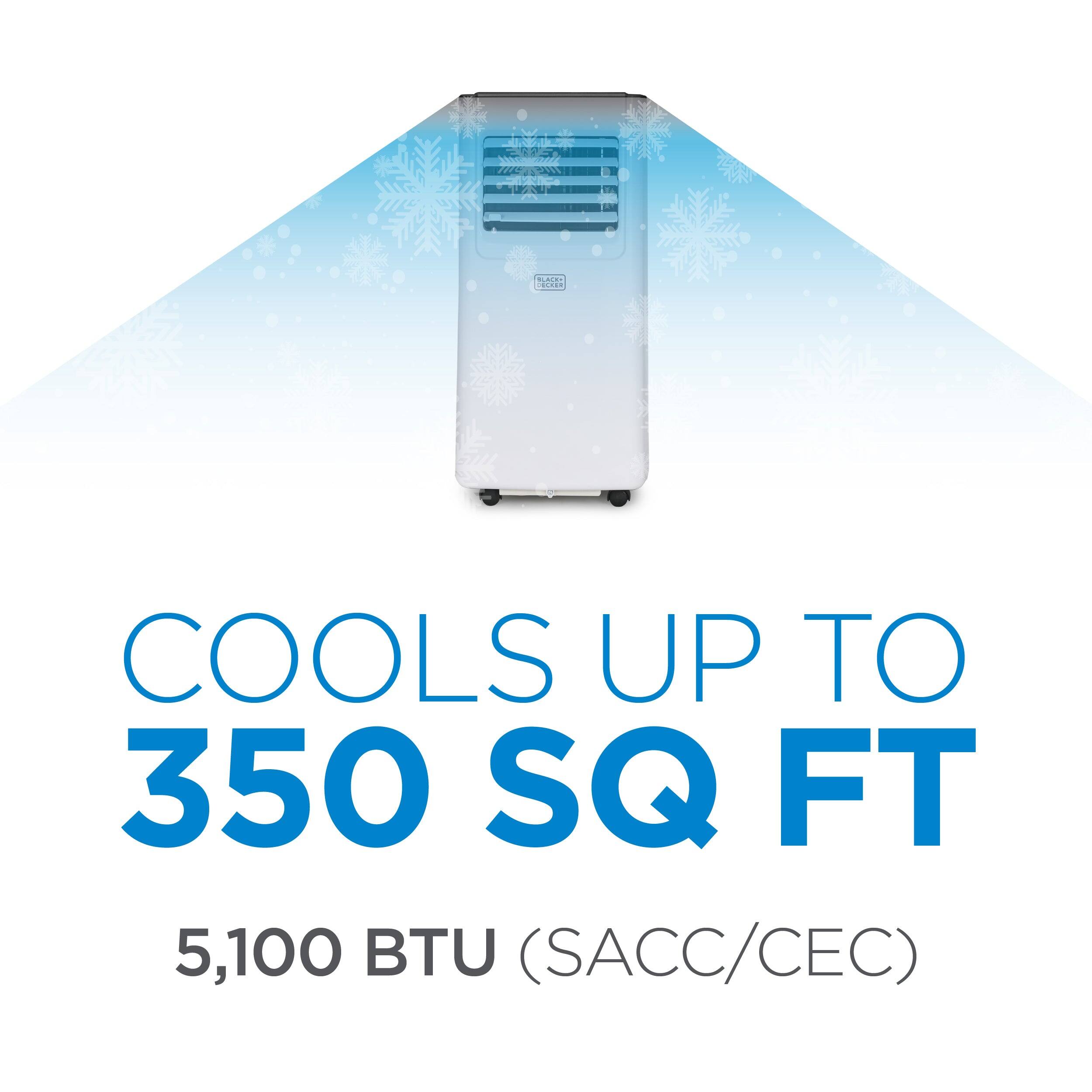COOLS UP TO 350 SQ FT  
5,100 BTU (SACC/CEC)