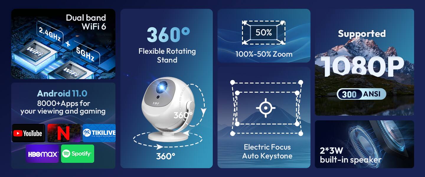 Dual band WiFi 6 (2.4GHz + 5GHz)  
Android 11.0  
8000+ Apps for your viewing and gaming  
YouTube, Netflix, Tikilive, HBO Max, Spotify  

360° Flexible Rotating Stand  

100%-50% Zoom  
1080P  
300 ANSI  

Electric Focus  
Auto Keystone  

2*3W built-in speaker