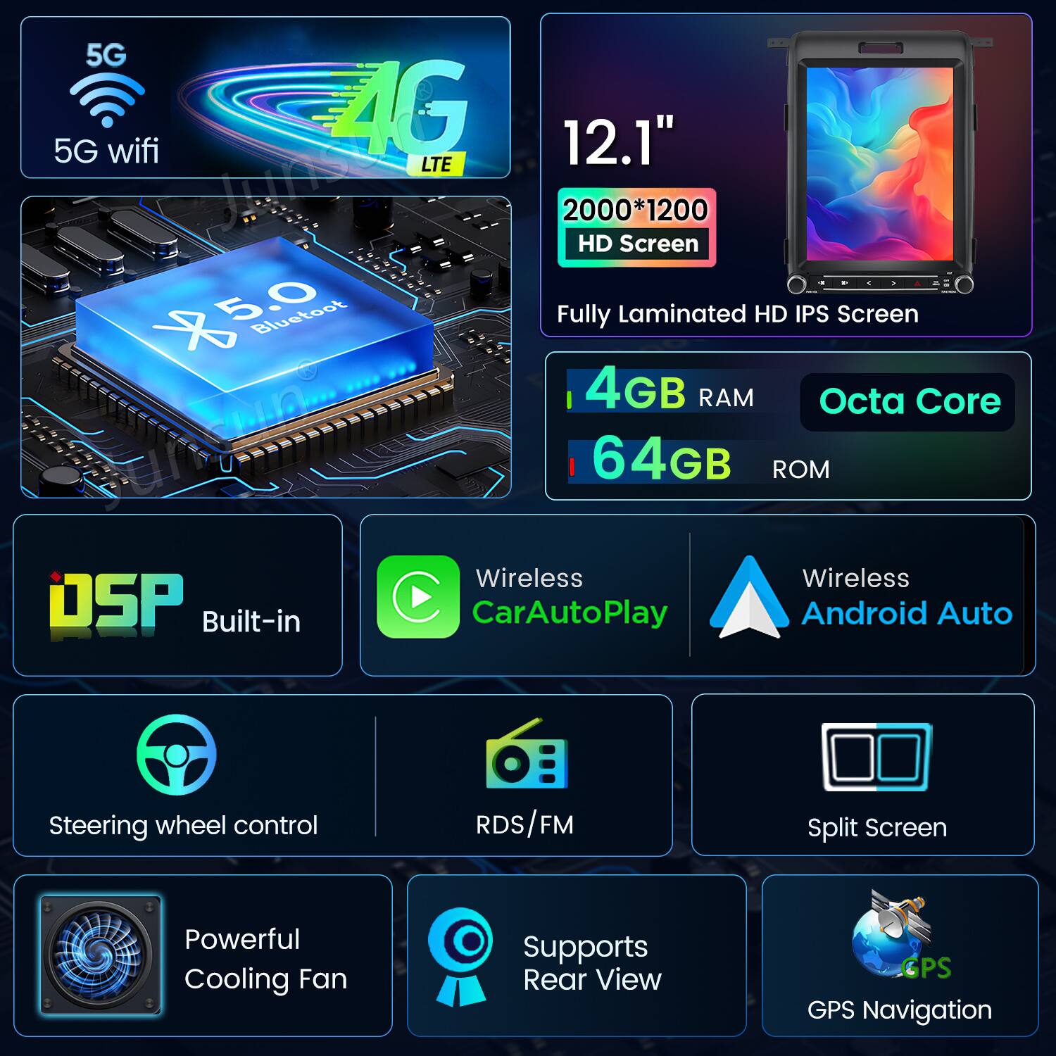 media item thumbnail