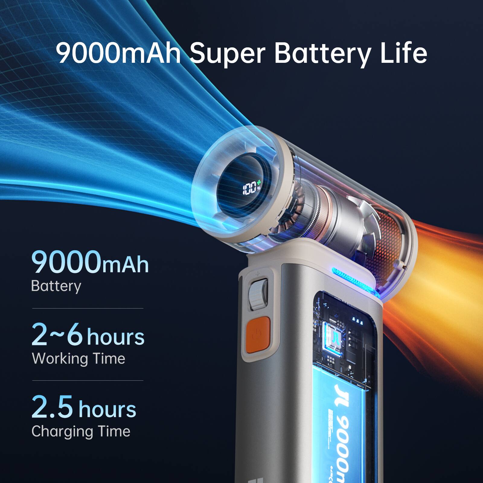 9000mAh Super Battery Life

9000mAh Battery

2~6 hours Working Time

2.5 hours Charging Time