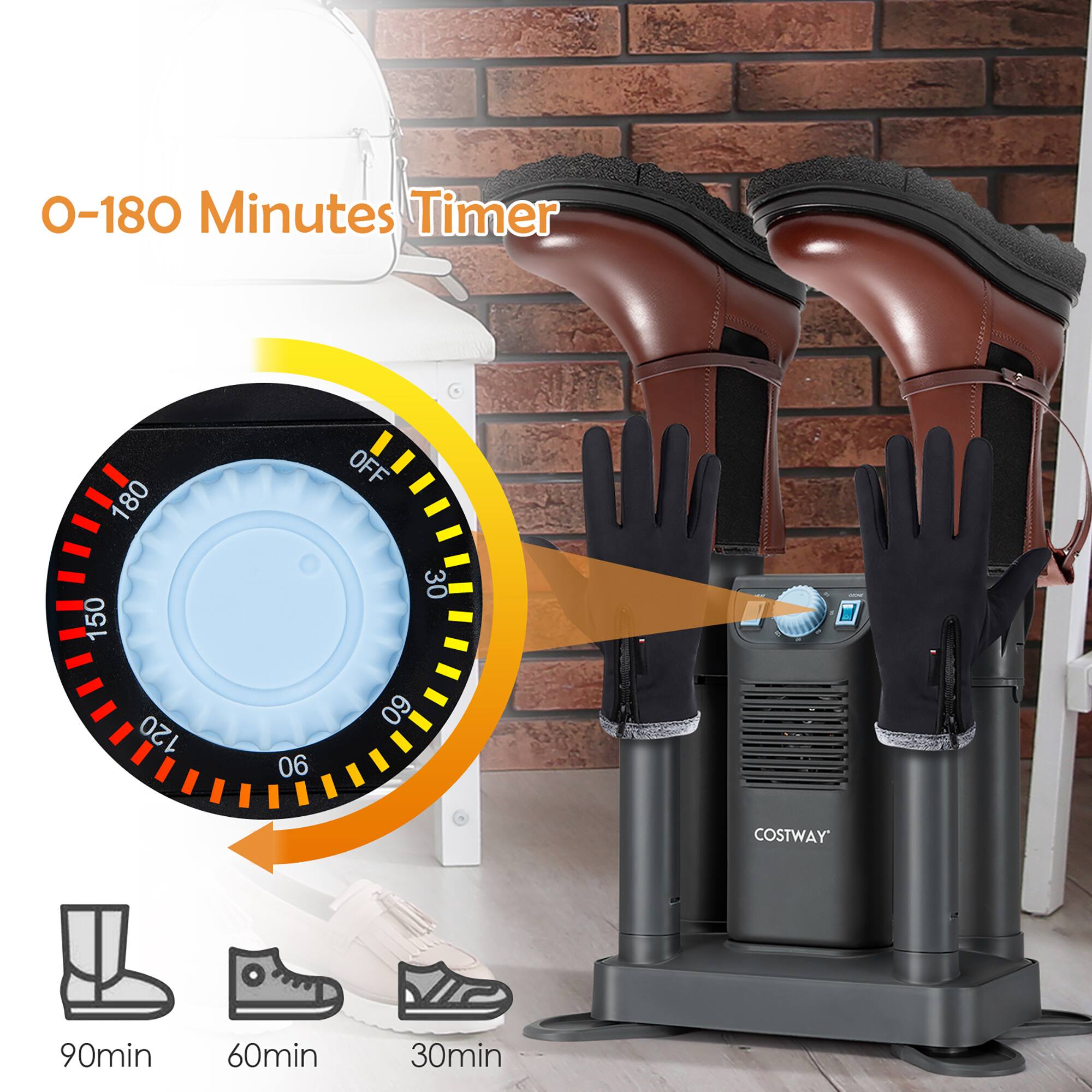 0-180 Minutes Timer 180 150 OFF 30 120 06 60 COSTWAY 90min 60min 30min