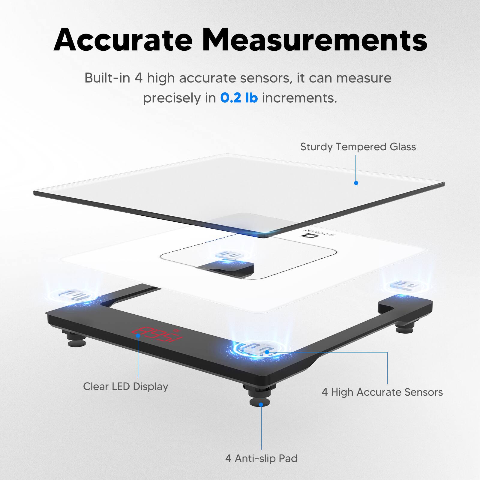 Accurate Measurements: Built-in 4 high-accurate sensors, it can measure precisely in 0.2 lb increments. Sturdy Tempered Glass: Clear LED Display. 4 High-Accurate Sensors. 4 Anti-slip Pad.