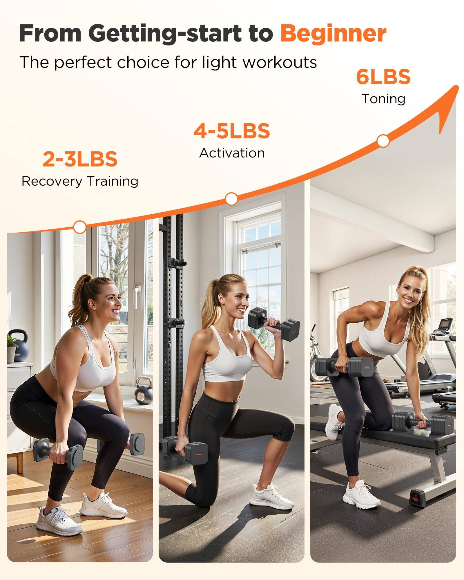 From Getting-start to Beginner  
The perfect choice for light workouts  

2-3LBS  
Recovery Training  

4-5LBS  
Activation  

6LBS  
Toning