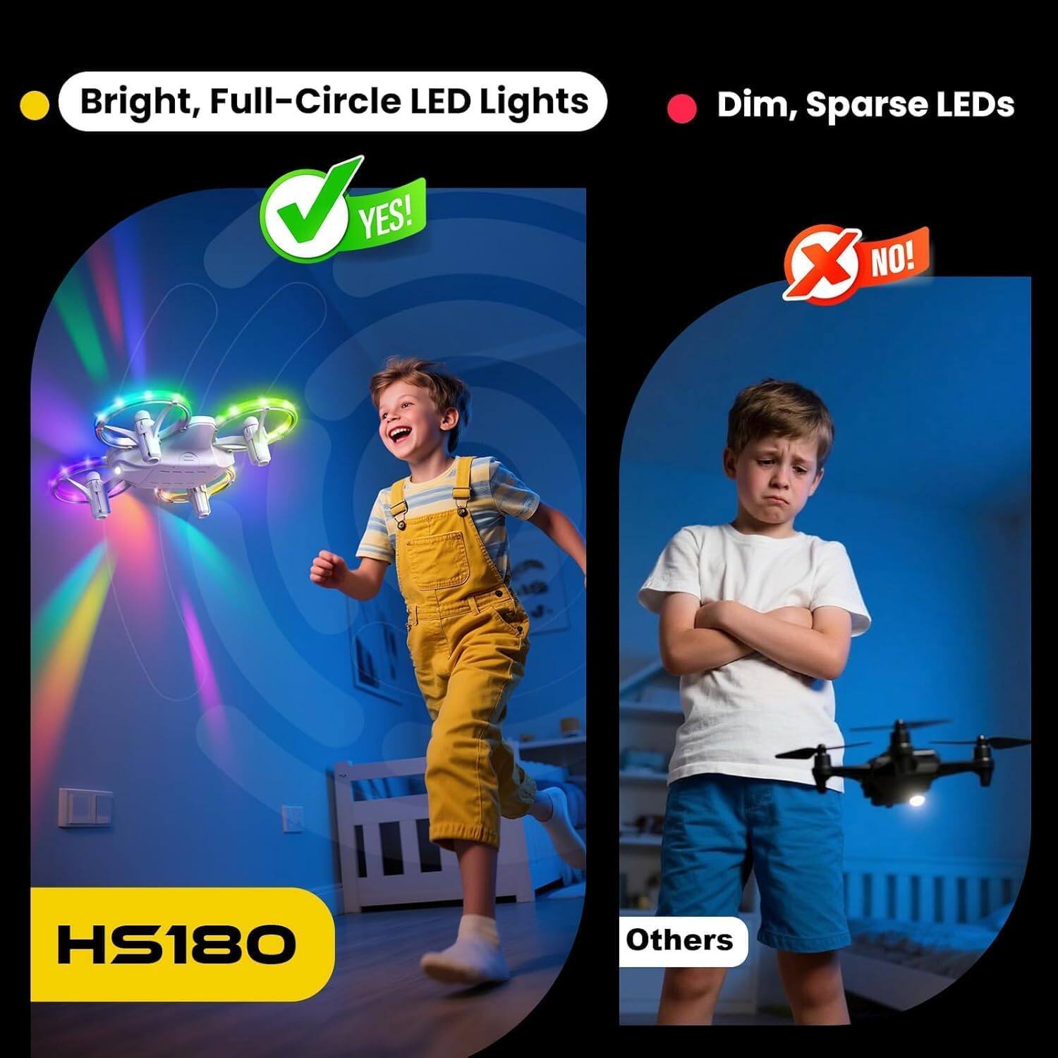 Bright, Full-Circle LED Lights  
Dim, Sparse LEDs  
YES!  
X NO!  
HS180  
Others