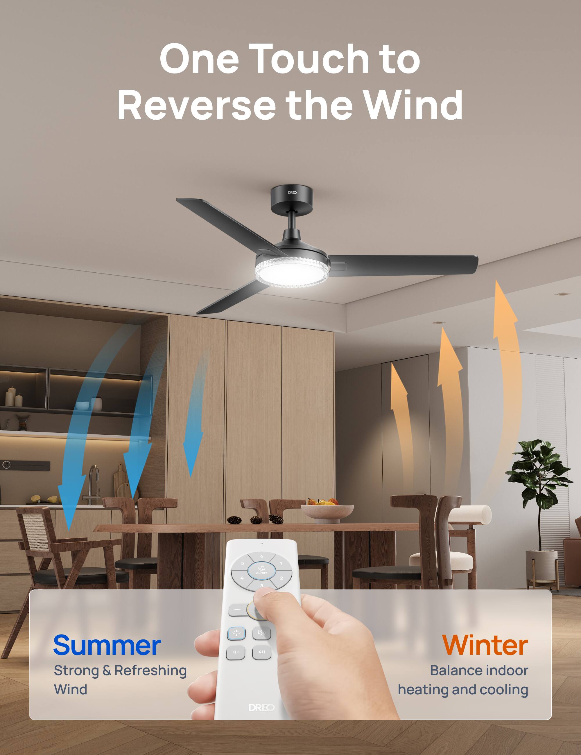 One Touch to Reverse the Wind

- Summer: Strong & Refreshing Wind
- Winter: Balance indoor heating and cooling