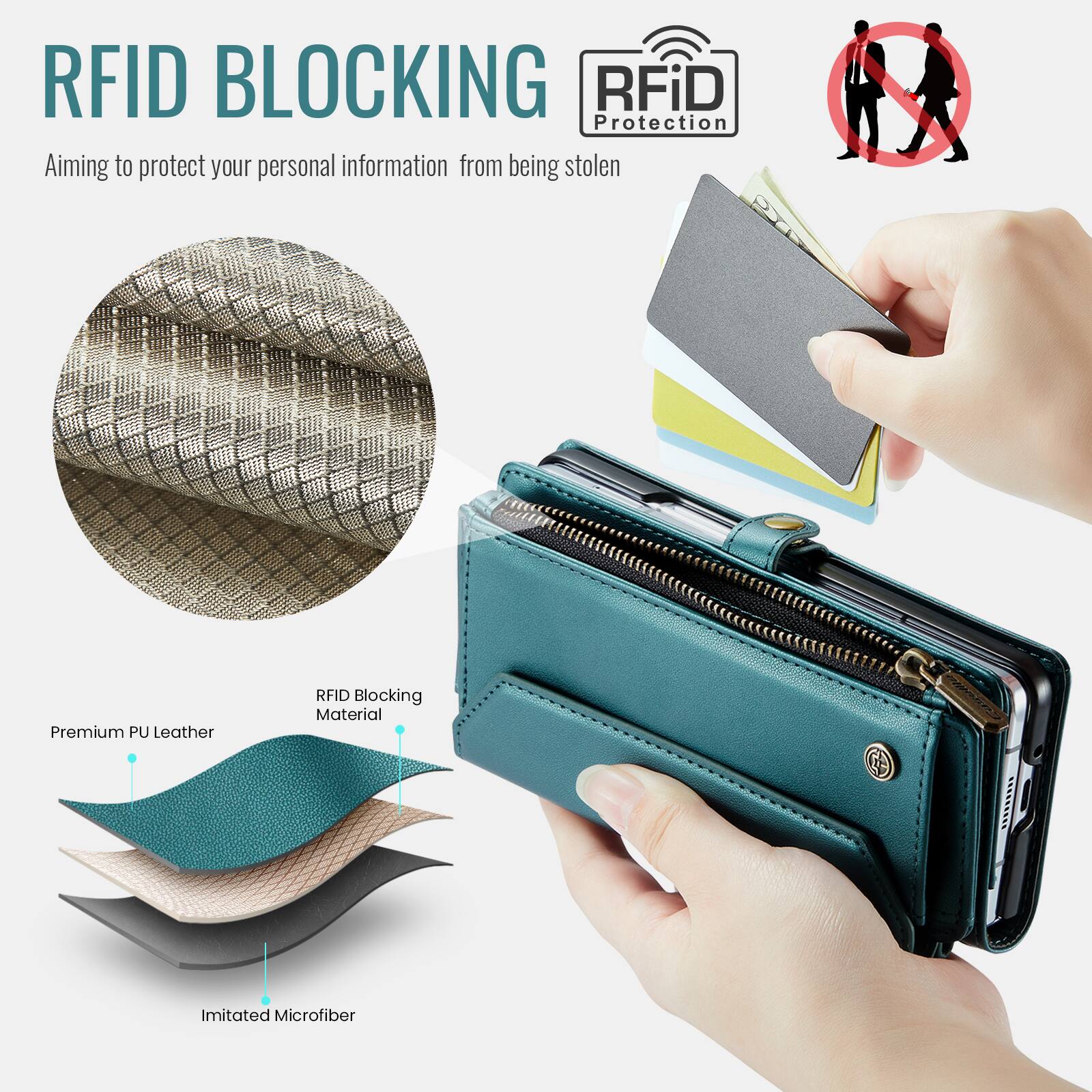 RFID BLOCKING  
Aiming to protect your personal information from being stolen  

RFiD Protection  

Premium PU Leather RFID Blocking Material  
Imitated Microfiber
