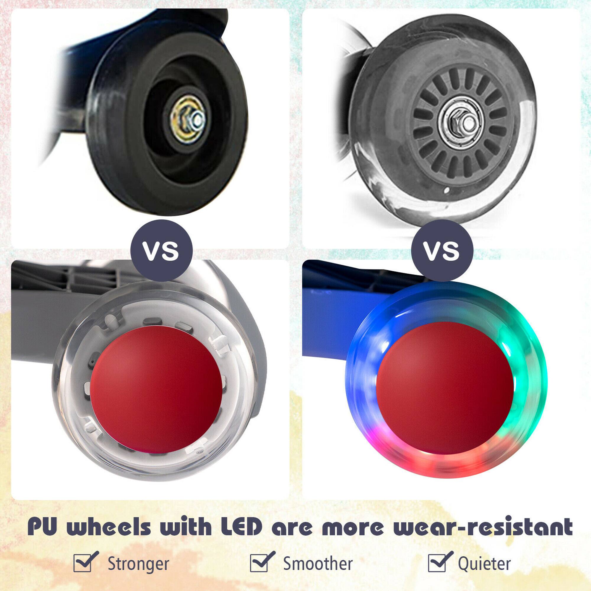 PU wheels with LED are more wear-resistant

- Stronger
- Smoother
- Quieter