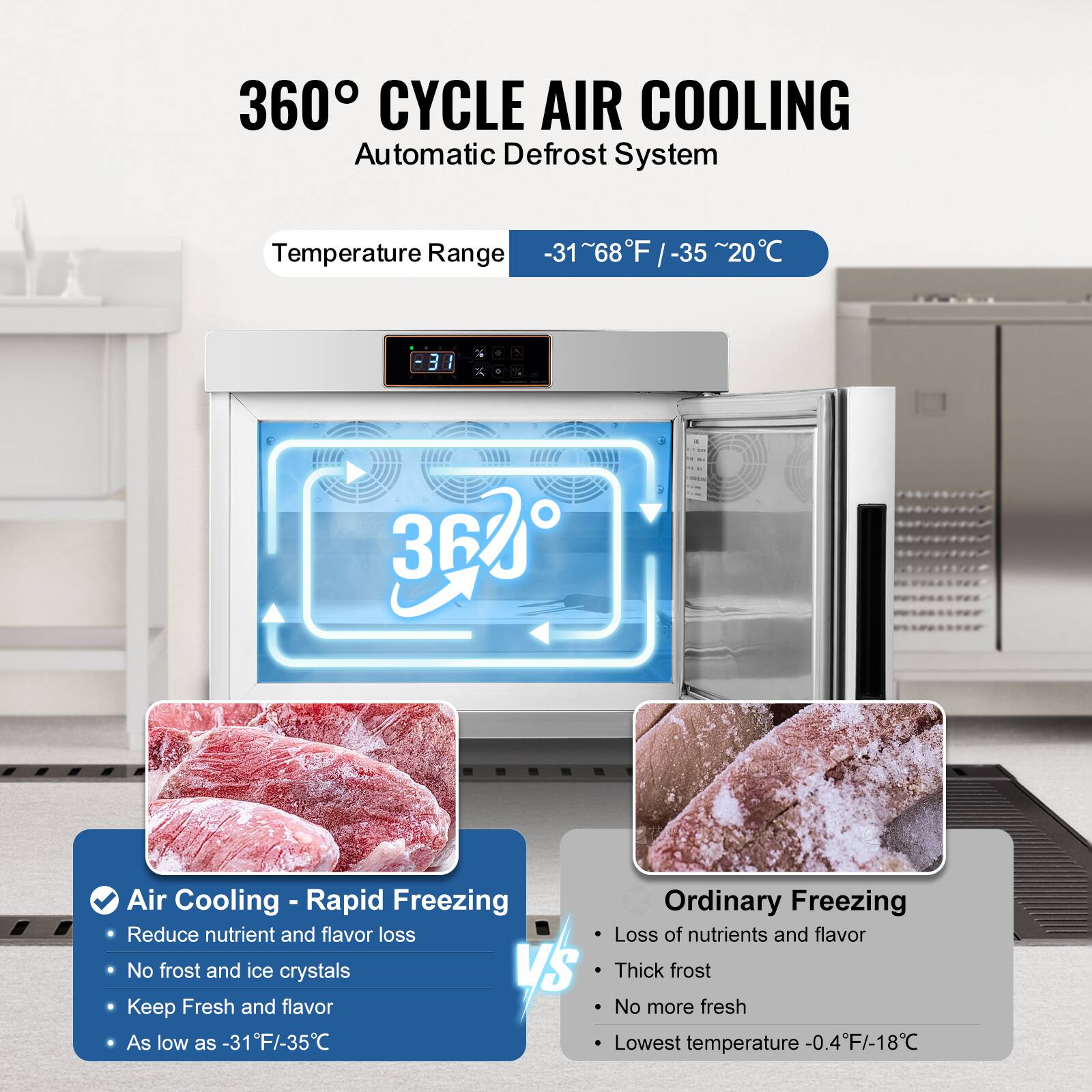 360° CYCLE AIR COOLING  
Automatic Defrost System  

Temperature Range  
-31 ~ 68°F / -35 ~ 20°C  

Air Cooling - Rapid Freezing  
- Reduce nutrient and flavor loss  
- No frost and ice crystals  
- Keep Fresh and flavor  
- As low as -31°F/-35°C  

Ordinary Freezing  
- Loss of nutrients and flavor  
- Thick frost  
- No more fresh  
- Lowest temperature -0.4°F/-18°C