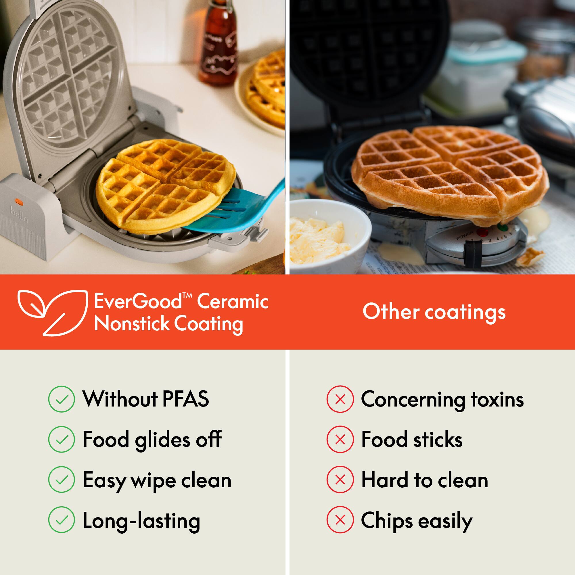 EverGood™ Ceramic Nonstick Coating

- Without PFAS
- Food glides off
- Easy wipe clean
- Long-lasting

Other coatings

- Concerning toxins
- Food sticks
- Hard to clean
- Chips easily