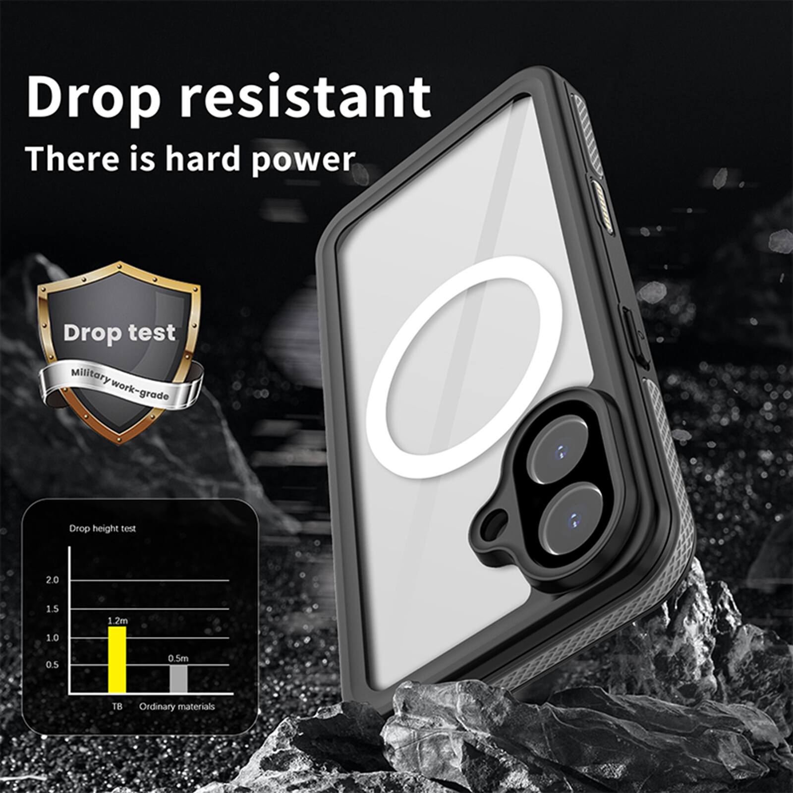 Drop resistant  
There is hard power  

Drop test  
Military work-grade  

Drop height test  
2.0m  
1.5m  
1.2m  
1.0m  
0.5m  

TB Ordinary materials