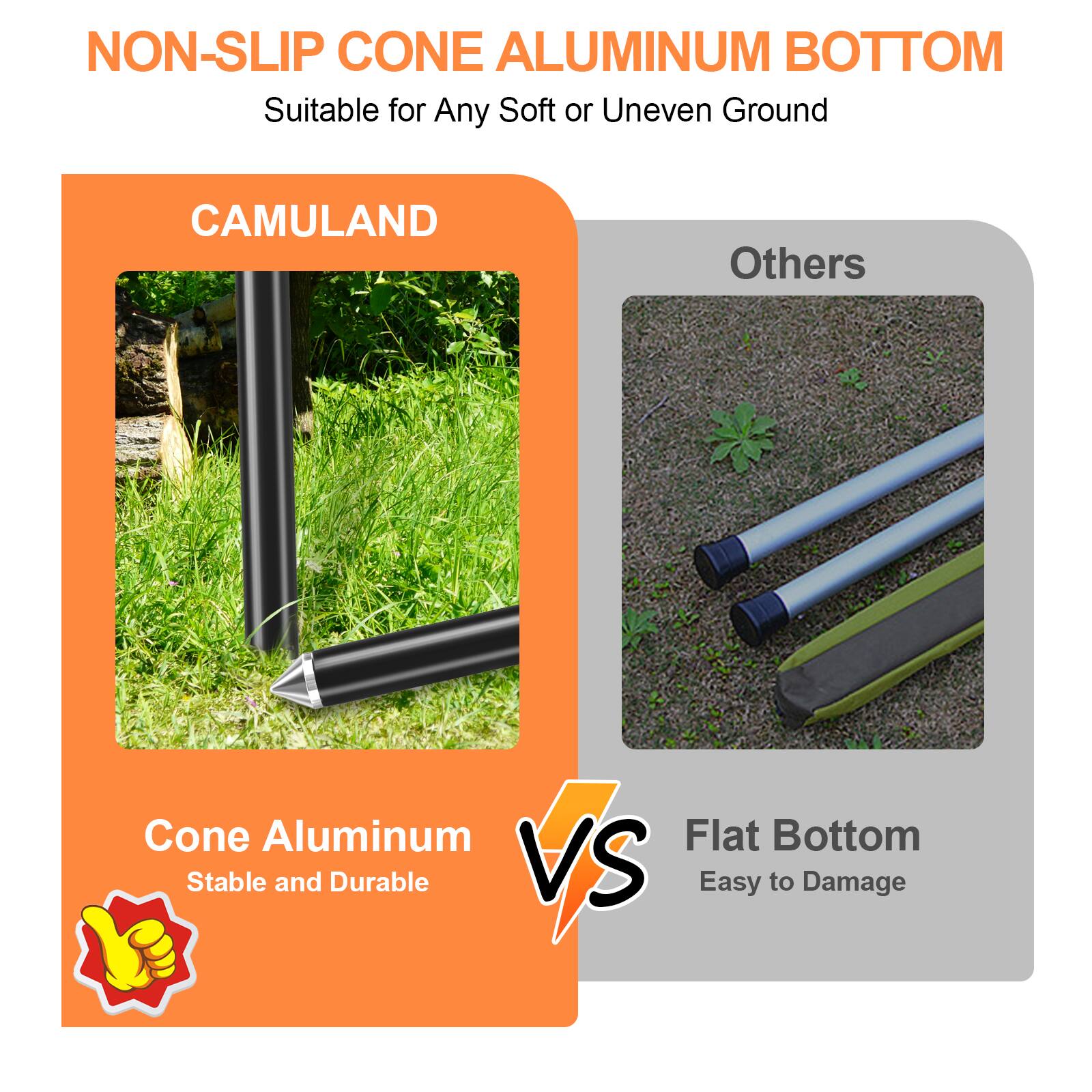 NON-SLIP CONE ALUMINUM BOTTOM  
Suitable for Any Soft or Uneven Ground  

CAMULAND  
Cone Aluminum  
Stable and Durable  

Others  
Flat Bottom  
Easy to Damage