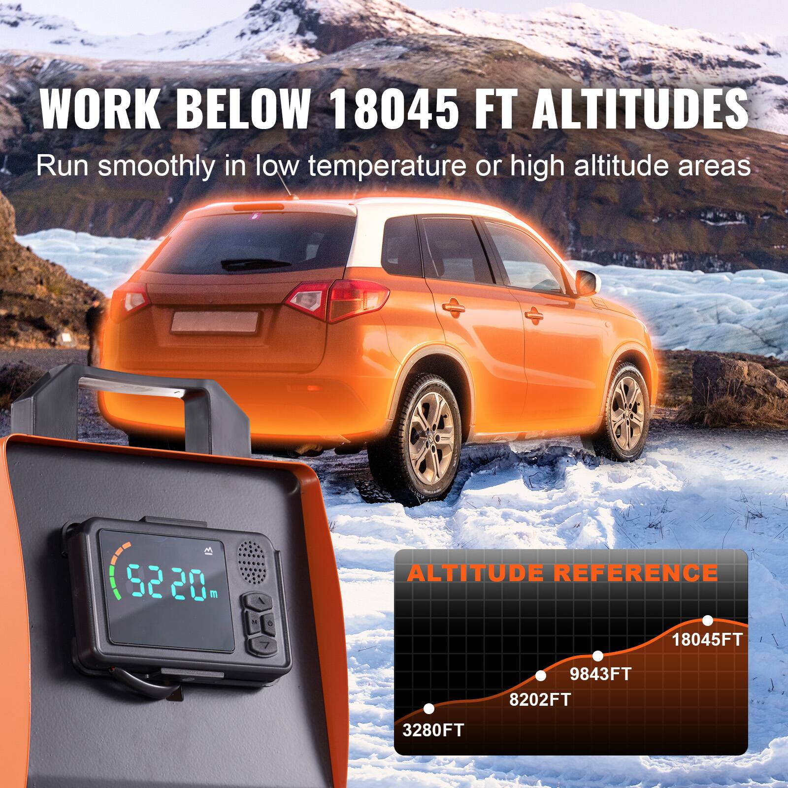 WORK BELOW 18045 FT ALTITUDES  
Run smoothly in low temperature or high altitude areas  

M 5220 m  
ALTITUDE REFERENCE 18045FT  
9843FT 8202FT  
3280FT