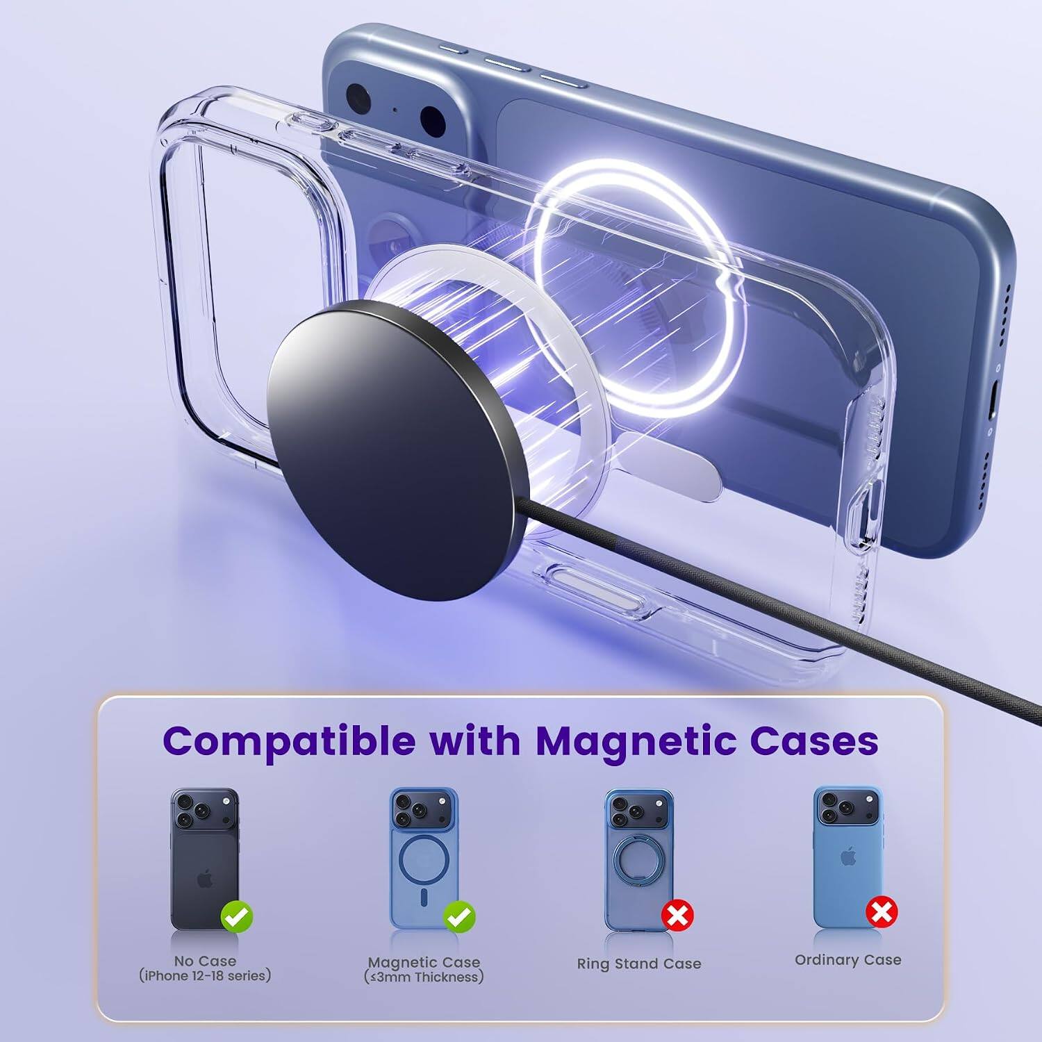 Compatible with Magnetic Cases

No Case (iPhone 12-18 series)
Magnetic Case (3mm Thickness)
Ring Stand Case
Ordinary Case