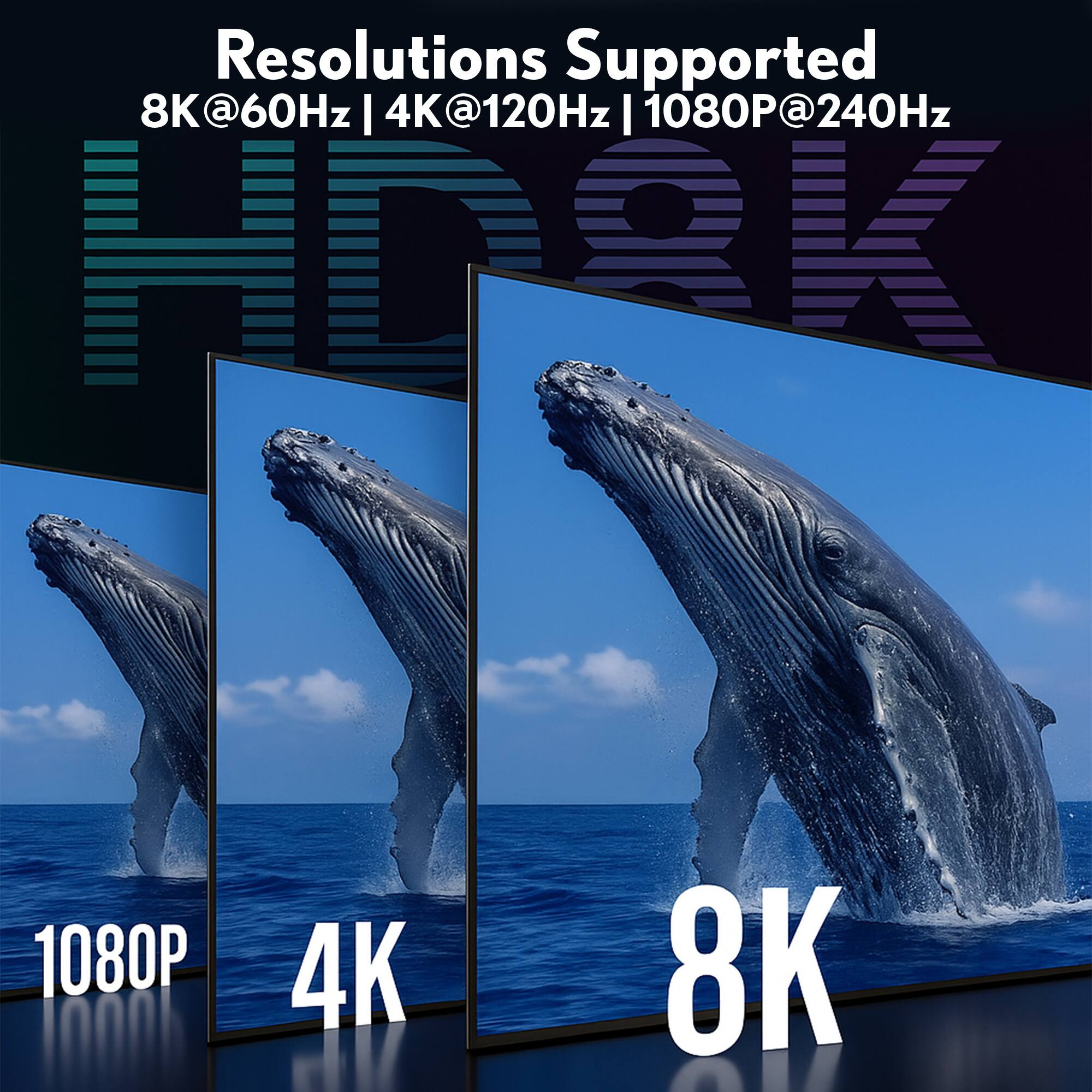 Resolutions Supported  
8K@60Hz | 4K@120Hz | 1080P@240Hz  

1080P  
4K  
8K