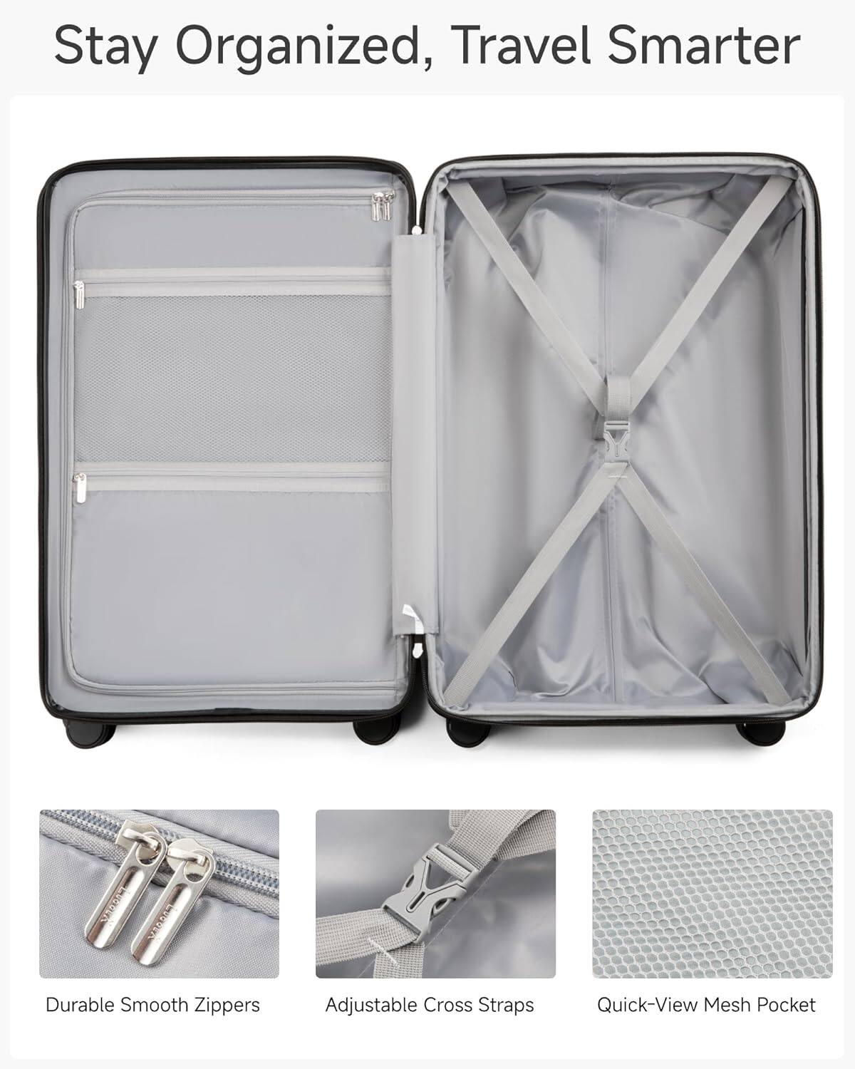 Stay Organized, Travel Smarter

- Durable Smooth Zippers
- Adjustable Cross Straps
- Quick-View Mesh Pocket