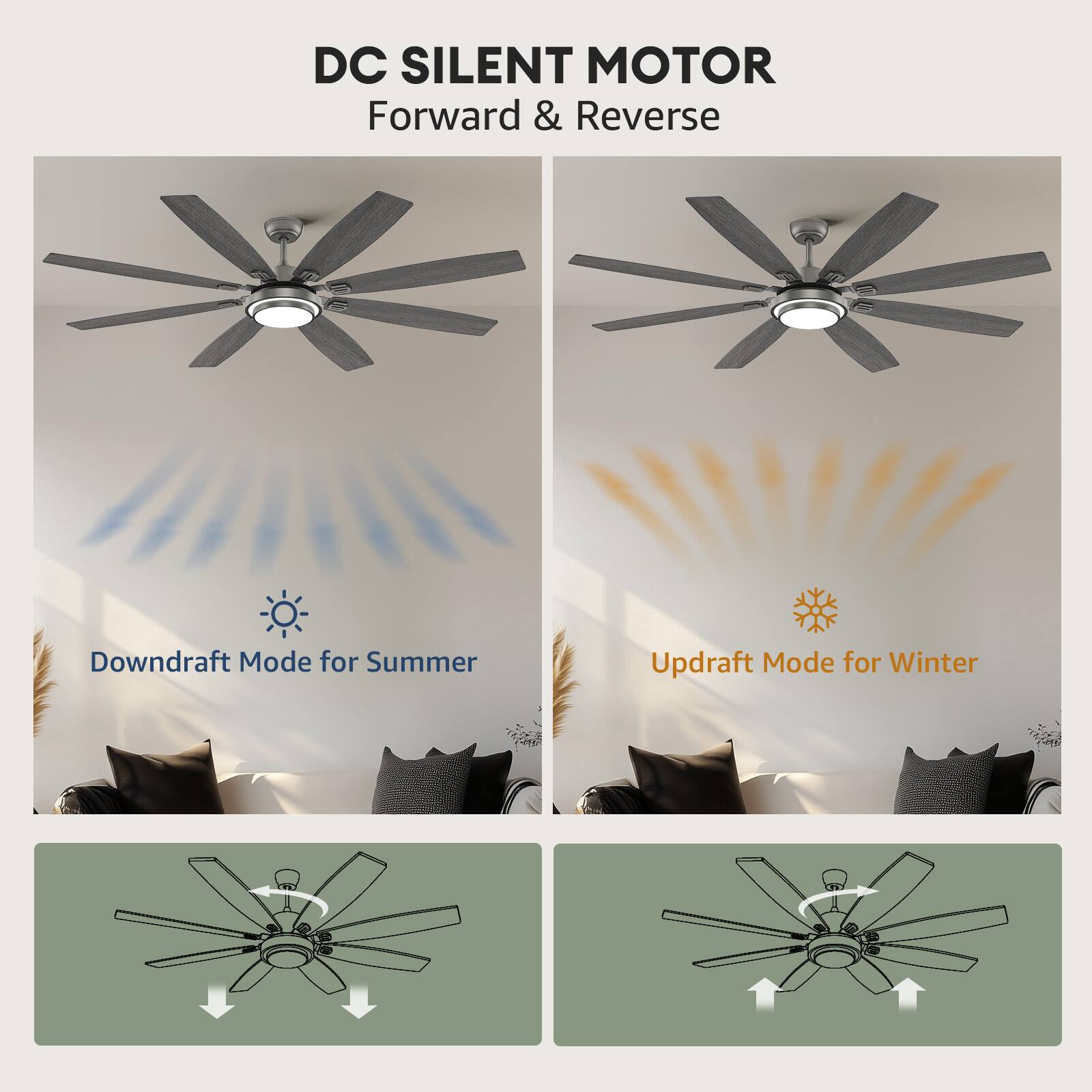 DC SILENT MOTOR  
Forward & Reverse  

Downdraft Mode for Summer  

Updraft Mode for Winter