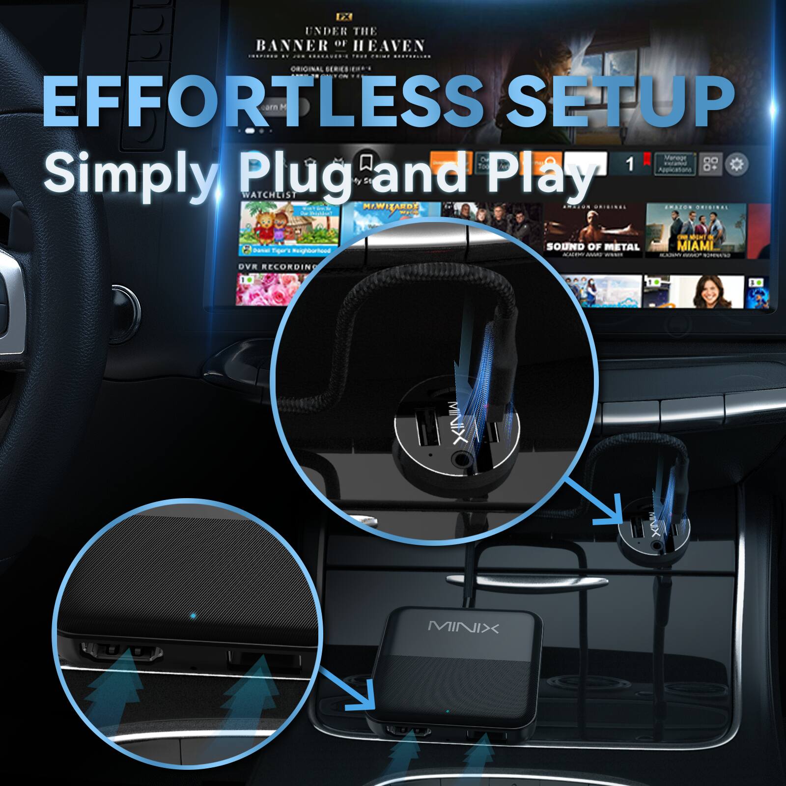Effortless Setup Simply Plug and Play Watch Movies and Play with Minix.