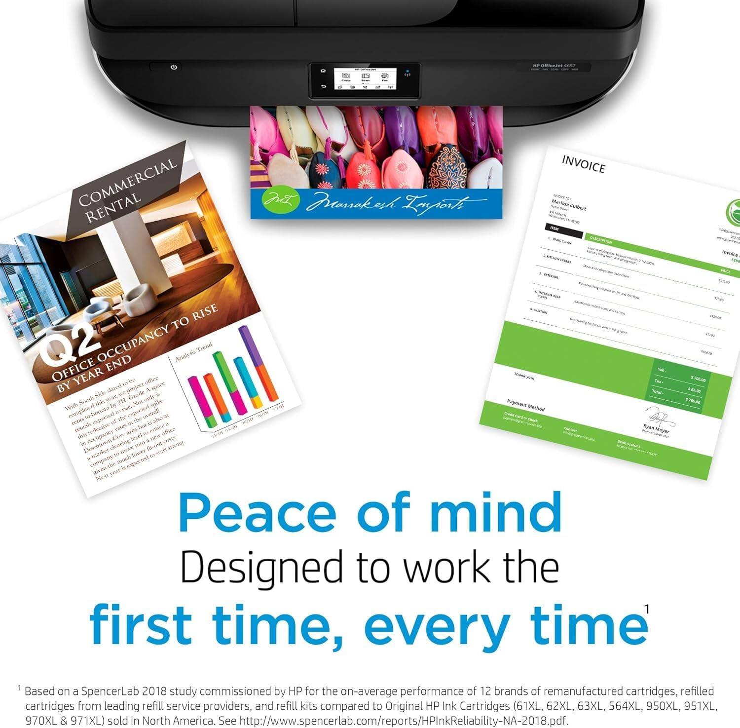 COMMERCIAL RENTAL  
Q2 OFFICE OCCUPANCY TO RISE  
BY YEAR END  

Peace of mind  
Designed to work the first time, every time  

Based on a SpencerLab 2018 study commissioned by HP for the on-average performance of 12 brands of remanufactured cartridges, refilled cartridges from leading refill service providers, and refill kits compared to Original HP Ink Cartridges (61XL, 62XL, 63XL, 564XL, 950XL, 951XL, 970XL & 971XL) sold in North America. See http://www.spencerlab.com/reports/HPInkReliability-NA-2018.pdf.