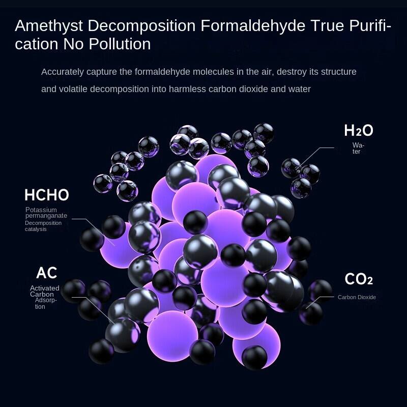 Amethyst Decomposition Formaldehyde True Purification No Pollution

Accurately capture the formaldehyde molecules in the air, destroy its structure and volatile decomposition into harmless carbon dioxide and water

- HCHO: Potassium permanganate Decomposition catalysis
- AC: Activated Carbon Adsorption
- H2O: Water
- CO2: Carbon Dioxide
