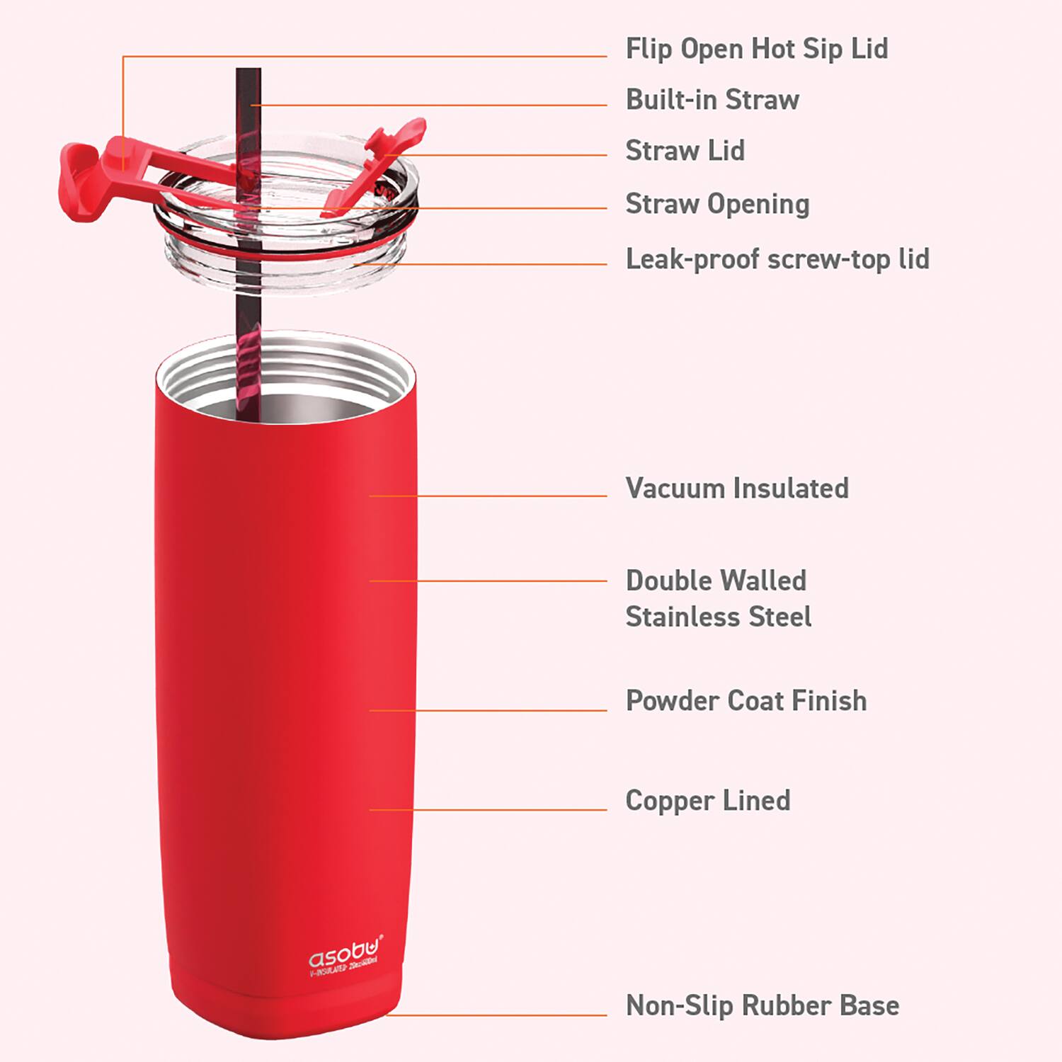 - Flip Open Hot Sip Lid
- Built-in Straw
- Straw Lid
- Straw Opening
- Leak-proof screw-top lid
- Vacuum Insulated
- Double Walled Stainless Steel
- Powder Coat Finish
- Copper Lined
- Non-Slip Rubber Base