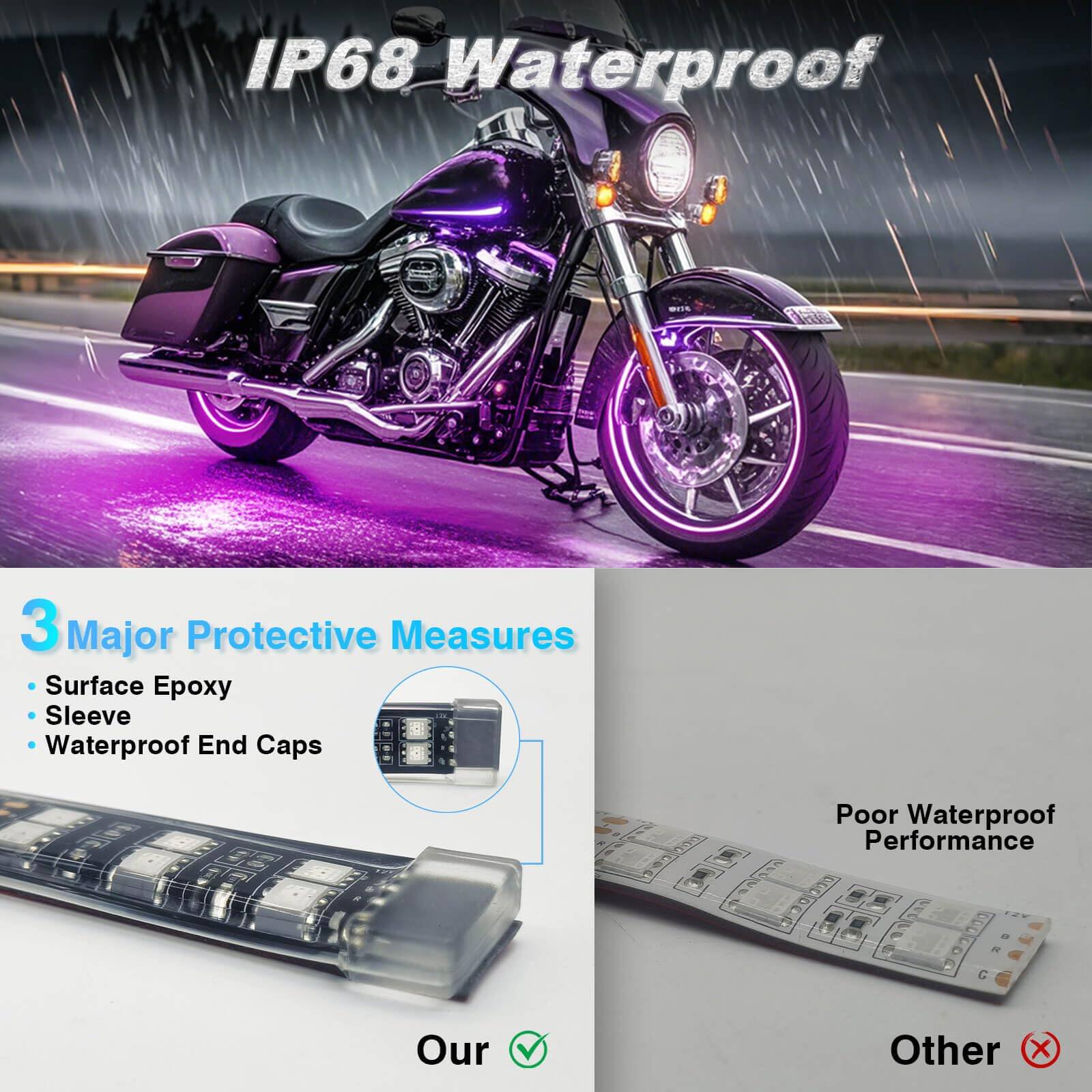 IP68 Waterproof

3 Major Protective Measures
- Surface Epoxy
- Sleeve
- Waterproof End Caps

Our

Poor Waterproof Performance

Other