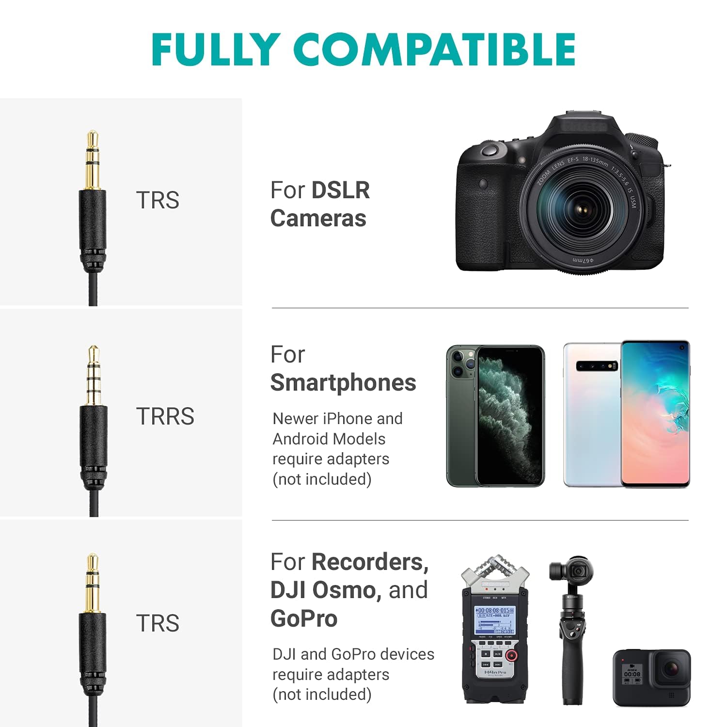 FULLY COMPATIBLE

TRS  
For DSLR Cameras

EF-S 18-135mm LENS ZOOM 1:3.5-5.6 is USM  
67mm

TRRS  
For Smartphones  
Newer iPhone and Android Models require adapters (not included)

TRS  
For Recorders, DJI Osmo, and GoPro  
DJI and GoPro devices require adapters (not included)

00:08:00:015 KEEPAST-HOL STOP

Andreduce-Di.com  
- BOCO -