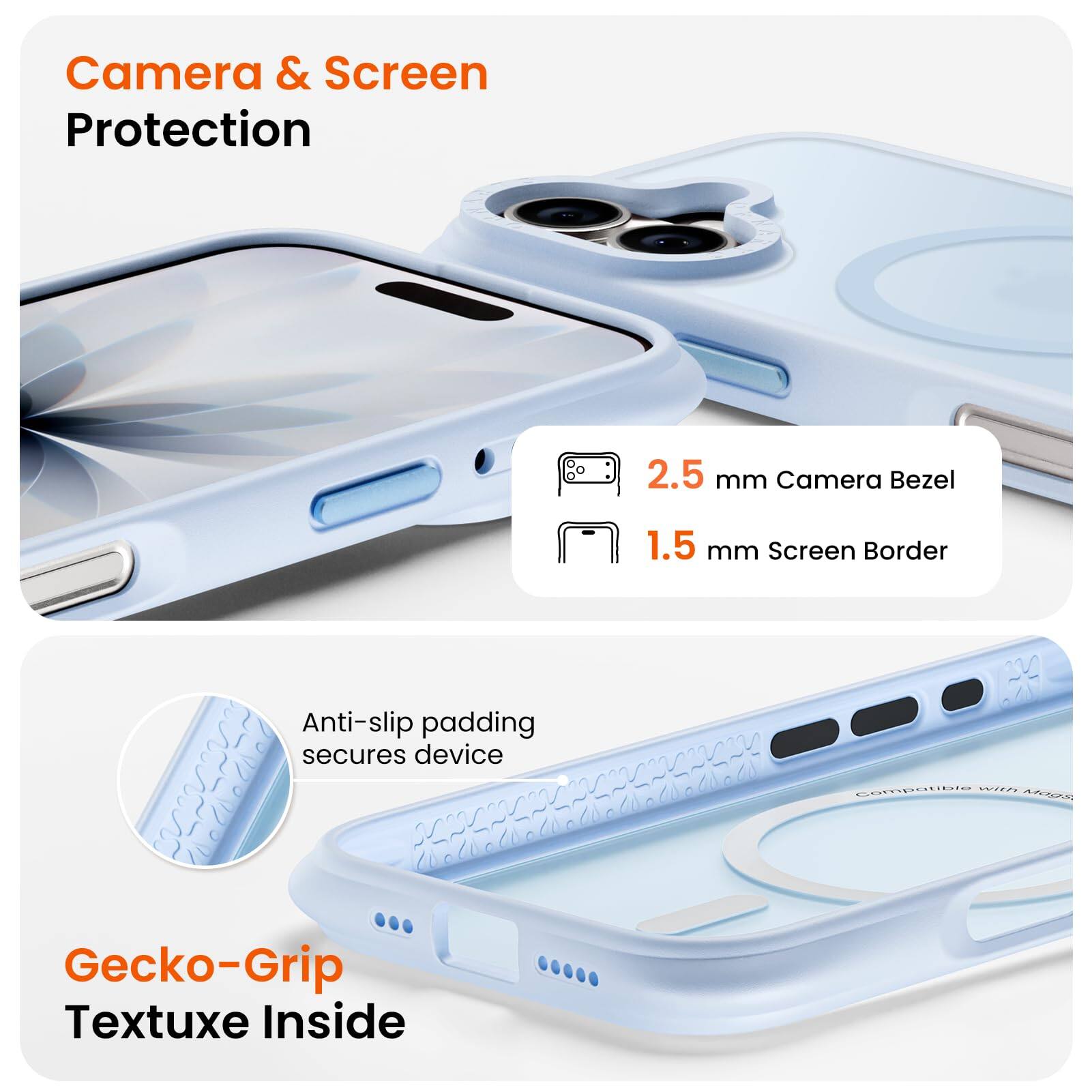 Camera & Screen Protection

2.5 mm Camera Bezel  
1.5 mm Screen Border

Anti-slip padding secures device

Gecko-Grip Textuxe Inside