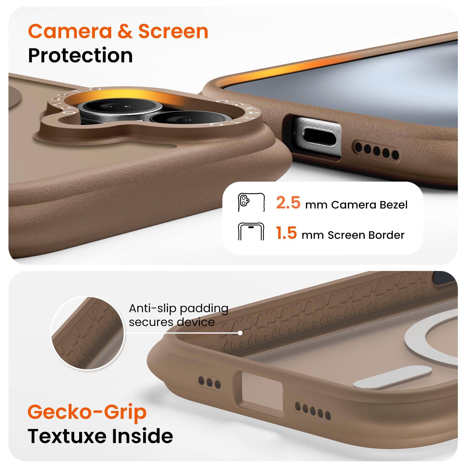 Camera & Screen Protection

2.5 mm Camera Bezel

1.5 mm Screen Border

Anti-slip padding secures device

Gecko-Grip Textuxe Inside