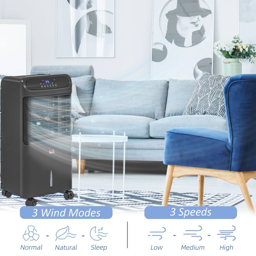 1 658888 IEN 3 Wind Modes 3 Speeds

Normal Natural Sleep

Low Medium High