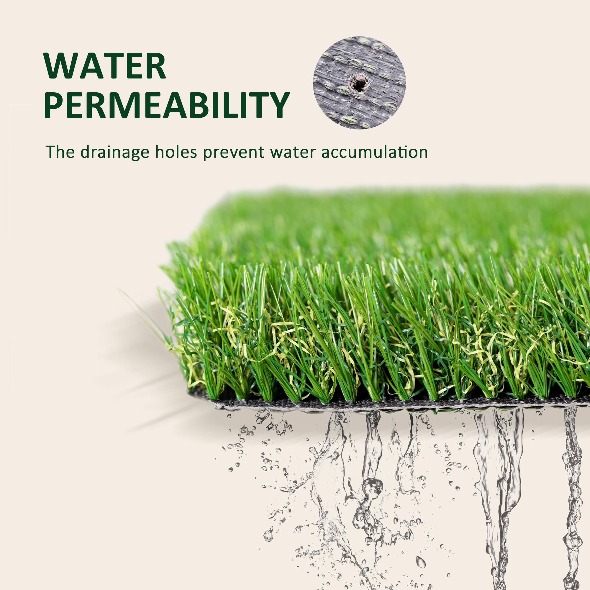 WATER PERMEABILITY
The drainage holes prevent water accumulation