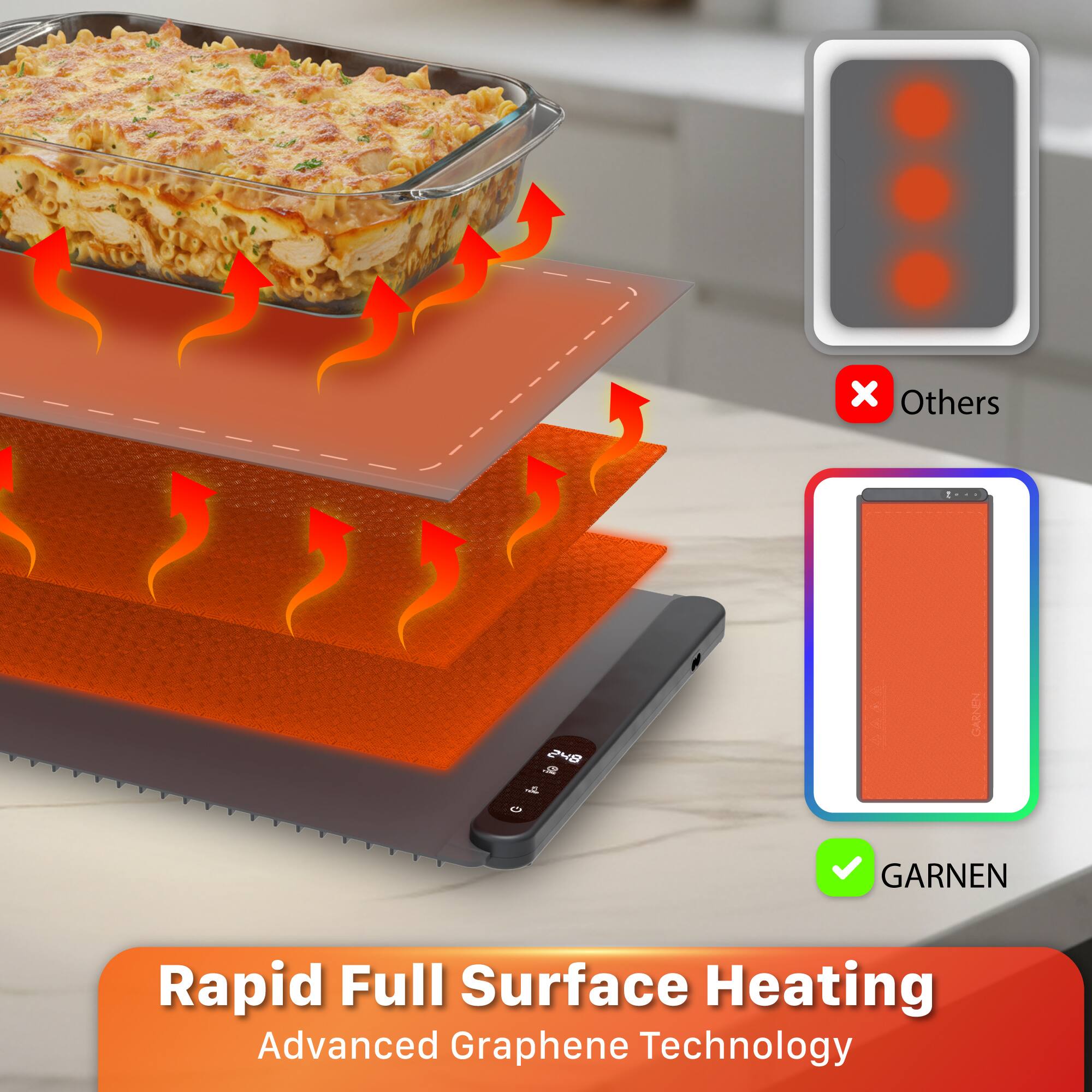Others 248  
C GARNEN  
Rapid Full Surface Heating  
Advanced Graphene Technology
