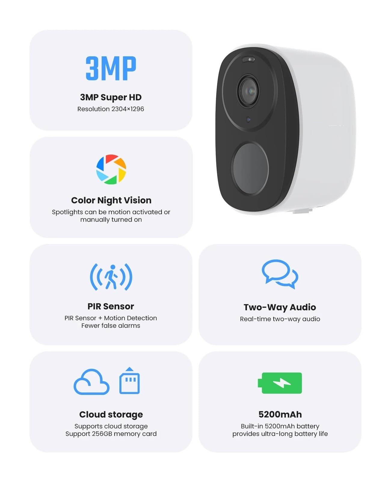 - 3MP Super HD Resolution 2304x1296
- Color Night Vision: Spotlights can be motion activated or manually turned on
- PIR Sensor: PIR Sensor + Motion Detection, Fewer false alarms
- Two-Way Audio: Real-time two-way audio
- Cloud storage: Supports cloud storage, Supports 256GB memory card
- 5200mAh Built-in 5200mAh battery provides ultra-long battery life