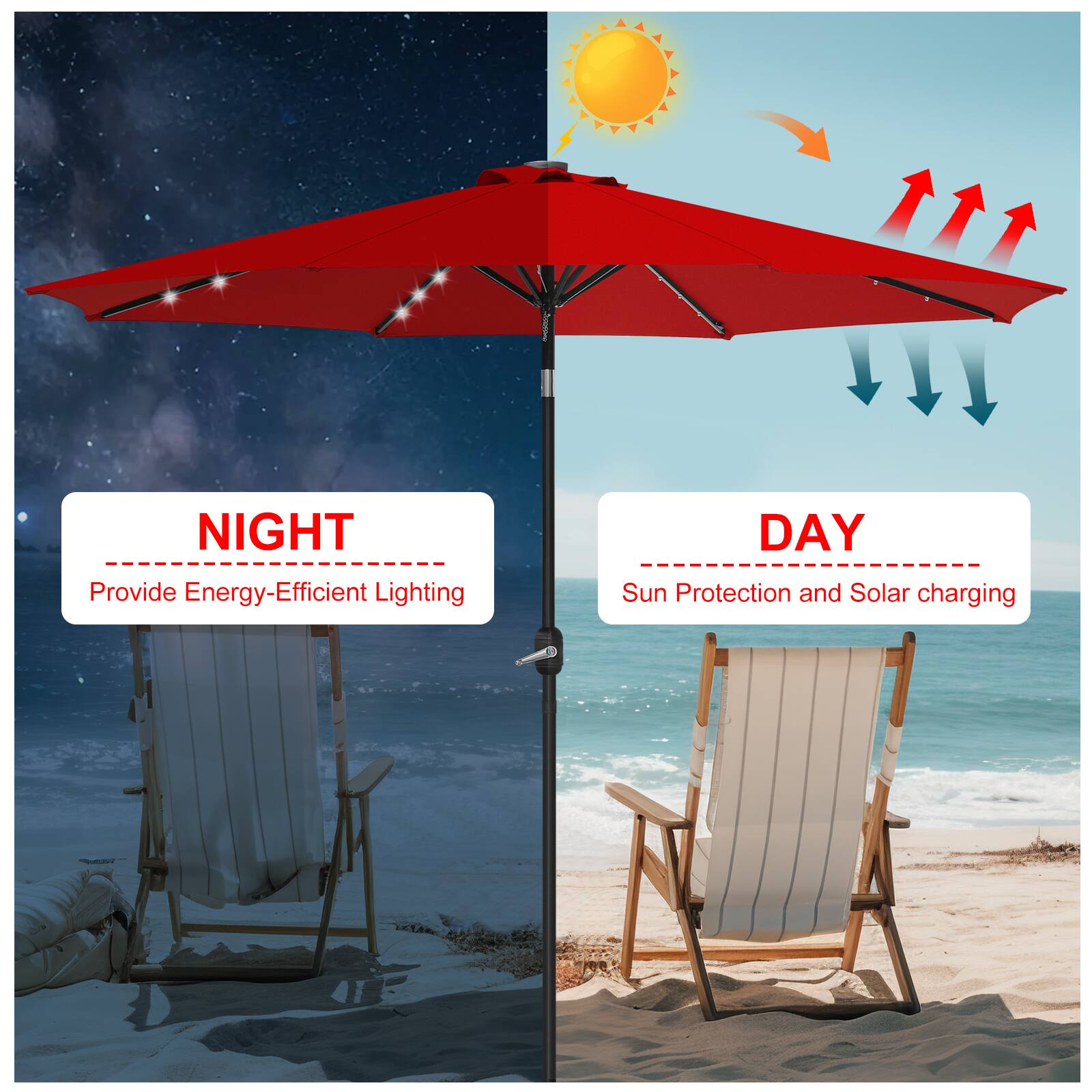 NIGHT  
Provide Energy-Efficient Lighting

DAY  
Sun Protection and Solar Charging