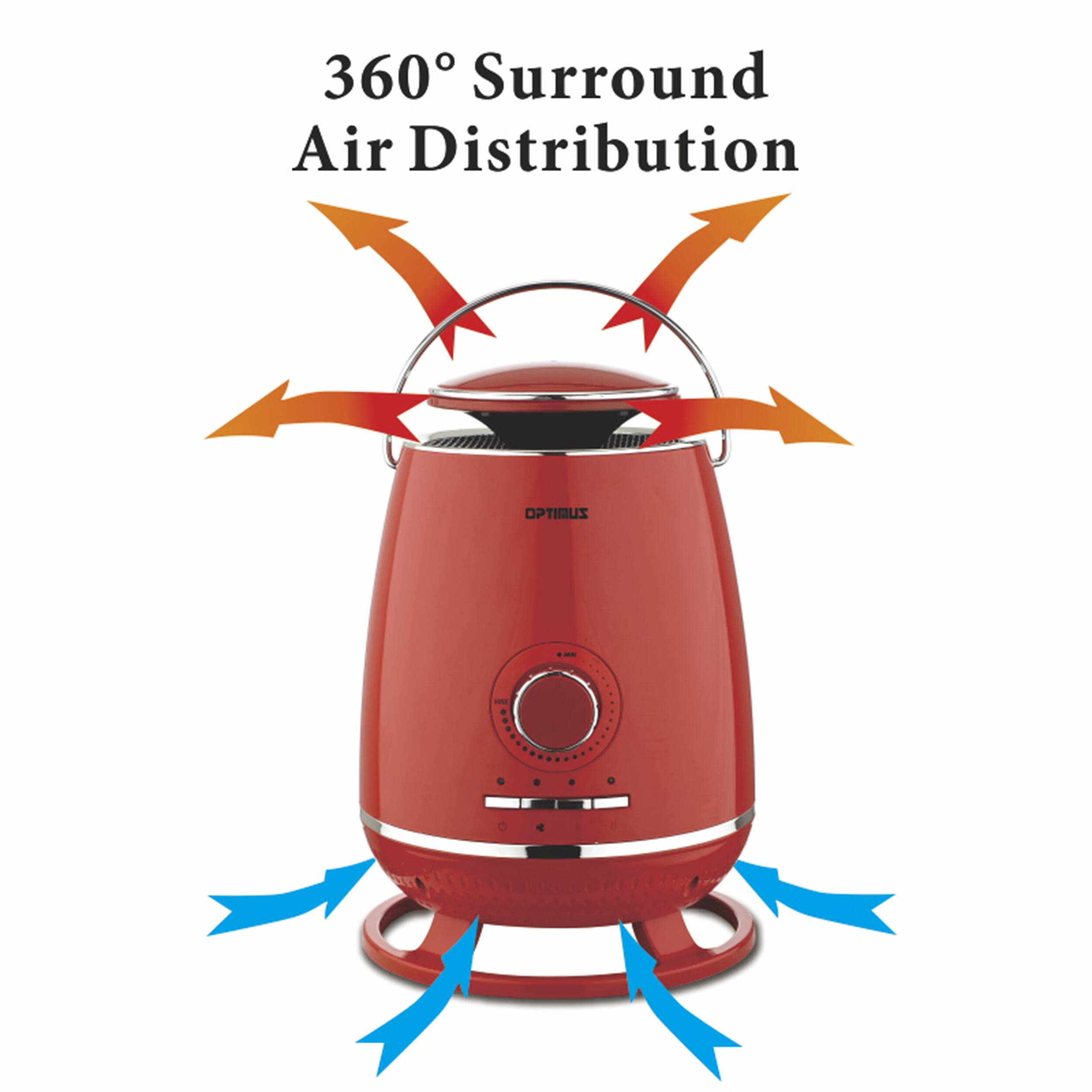 360 Surround Air Distribution, OPTINUS