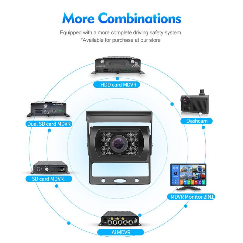 More Combinations  
Equipped with a more complete driving safety system  
*Available for purchase at our store  

- HDD card MDVR  
- Dual SD card MDVR  
- SD card MDVR  
- Ai MDVR  
- Dashcam  
- MDVR Monitor 2IN1