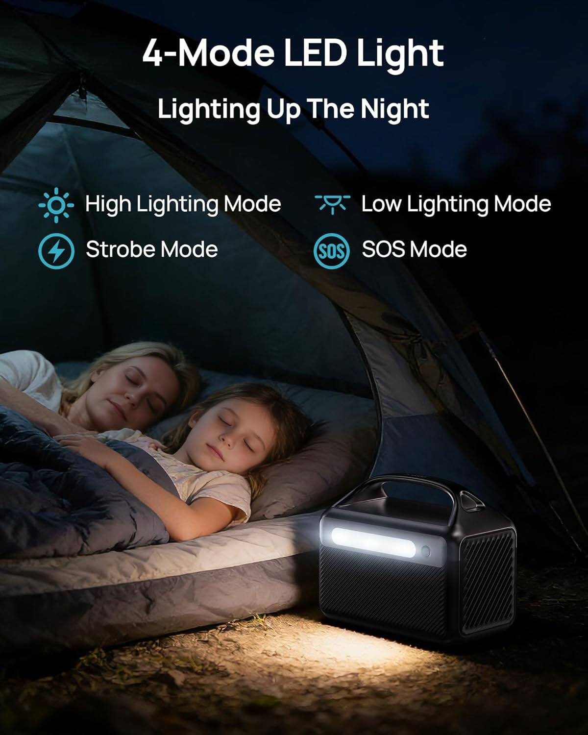4-Mode LED Light  
Lighting Up The Night  
- High Lighting Mode  
- Low Lighting Mode  
- Strobe Mode  
- SOS Mode