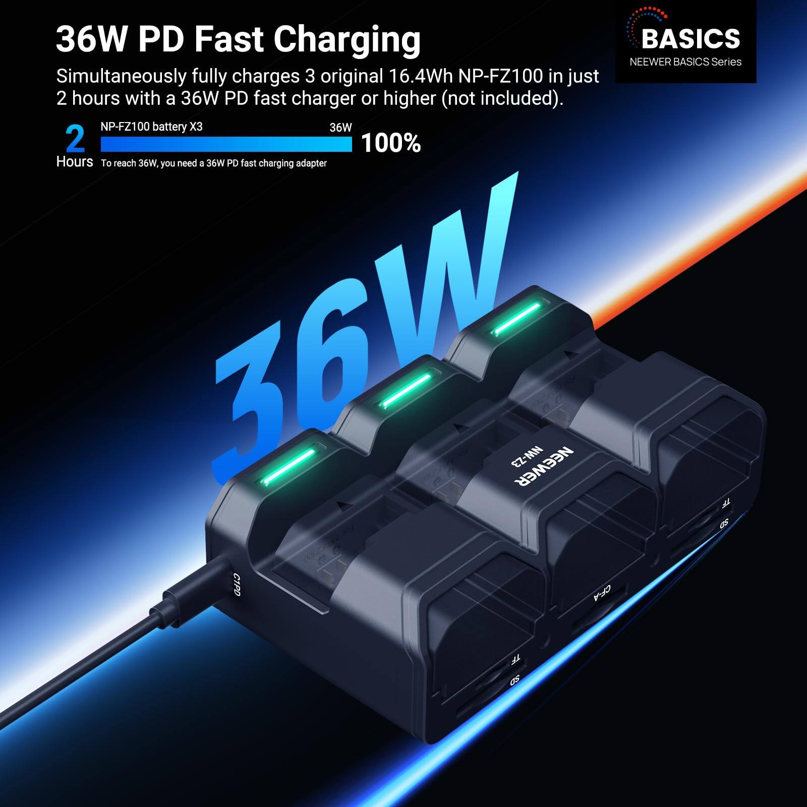 36W PD Fast Charging

BASICS NEWEER BASICS Series

Simultaneously fully charges 3 original 16.4Wh NP-FZ100 in just 2 hours with a 36W PD fast charger or higher (not included).

NP-FZ100 battery X3

36W

2 Hours

To reach 36W, you need a 36W PD fast charging adapter

36W EZ-MN NEWEER

a CIPO

a 0S