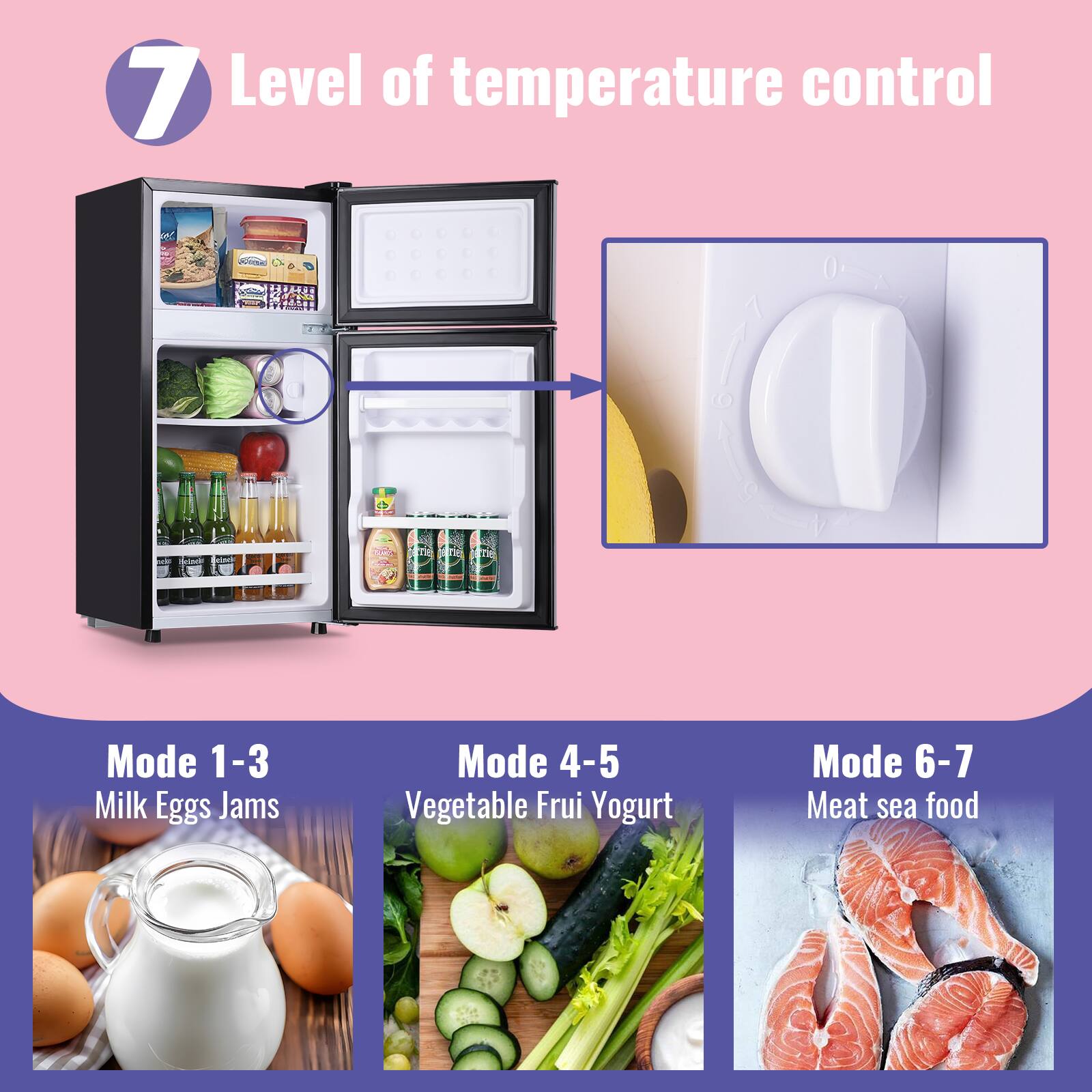 7 Level of temperature control

Mode 1-3: Milk, Eggs, Jams  
Mode 4-5: Vegetable, Fruit, Yogurt  
Mode 6-7: Meat, Seafood