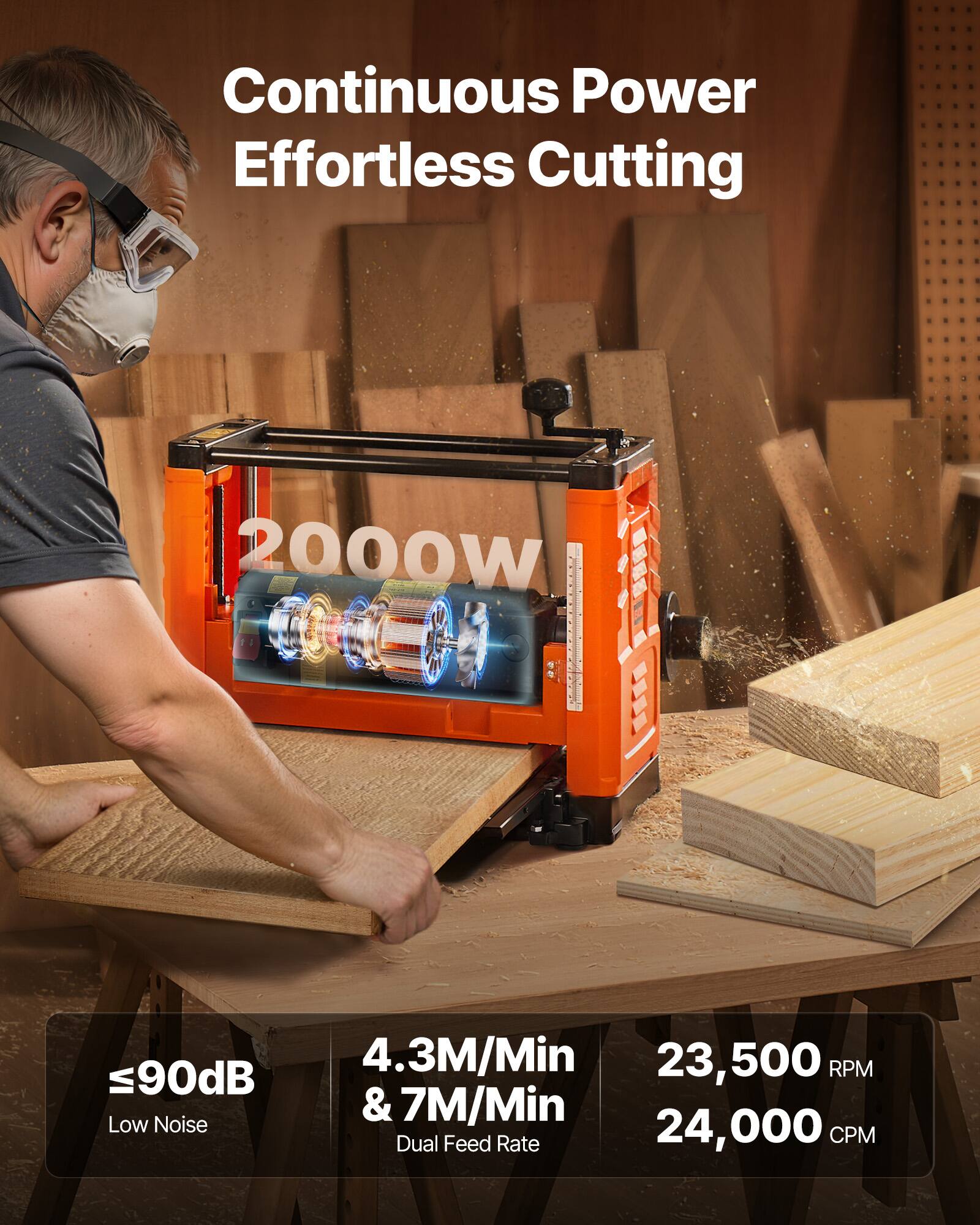 Continuous Power Effortless Cutting  
2000W  
≤90dB Low Noise  
4.3M/Min & 7M/Min Dual Feed Rate  
23,500 RPM  
24,000 CPM