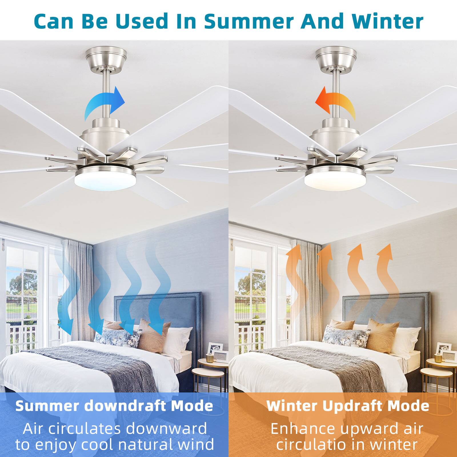 Can Be Used In Summer And Winter

Summer downdraft Mode
Air circulates downward to enjoy cool natural wind

Winter Updraft Mode
Enhance upward air circulation in winter