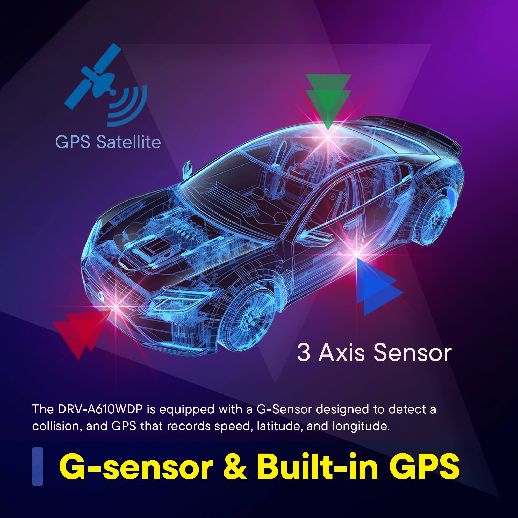 GPS Satellite  
3 Axis Sensor  

The DRV-A610WDP is equipped with a G-Sensor designed to detect a collision, and GPS that records speed, latitude, and longitude.  

G-sensor & Built-in GPS