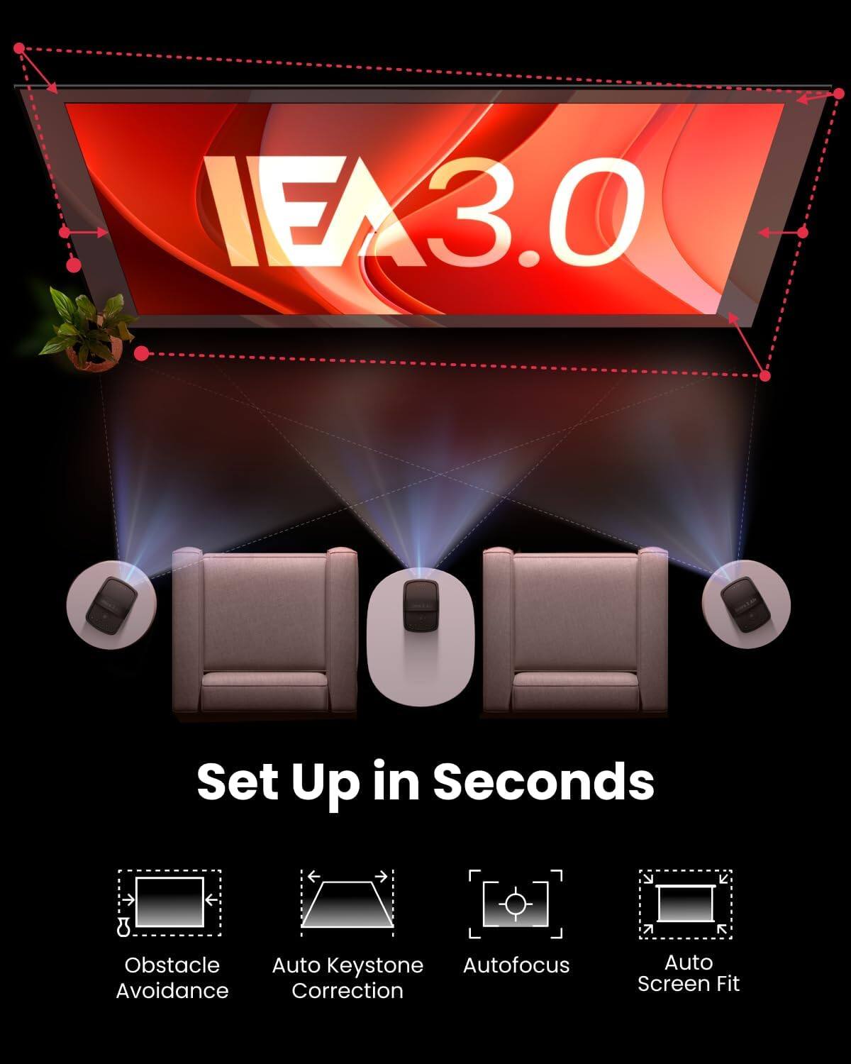 IEA3.0 Set Up in Seconds  Obstacle Avoidance Auto Keystone Correction Autofocus Auto Screen Fit
