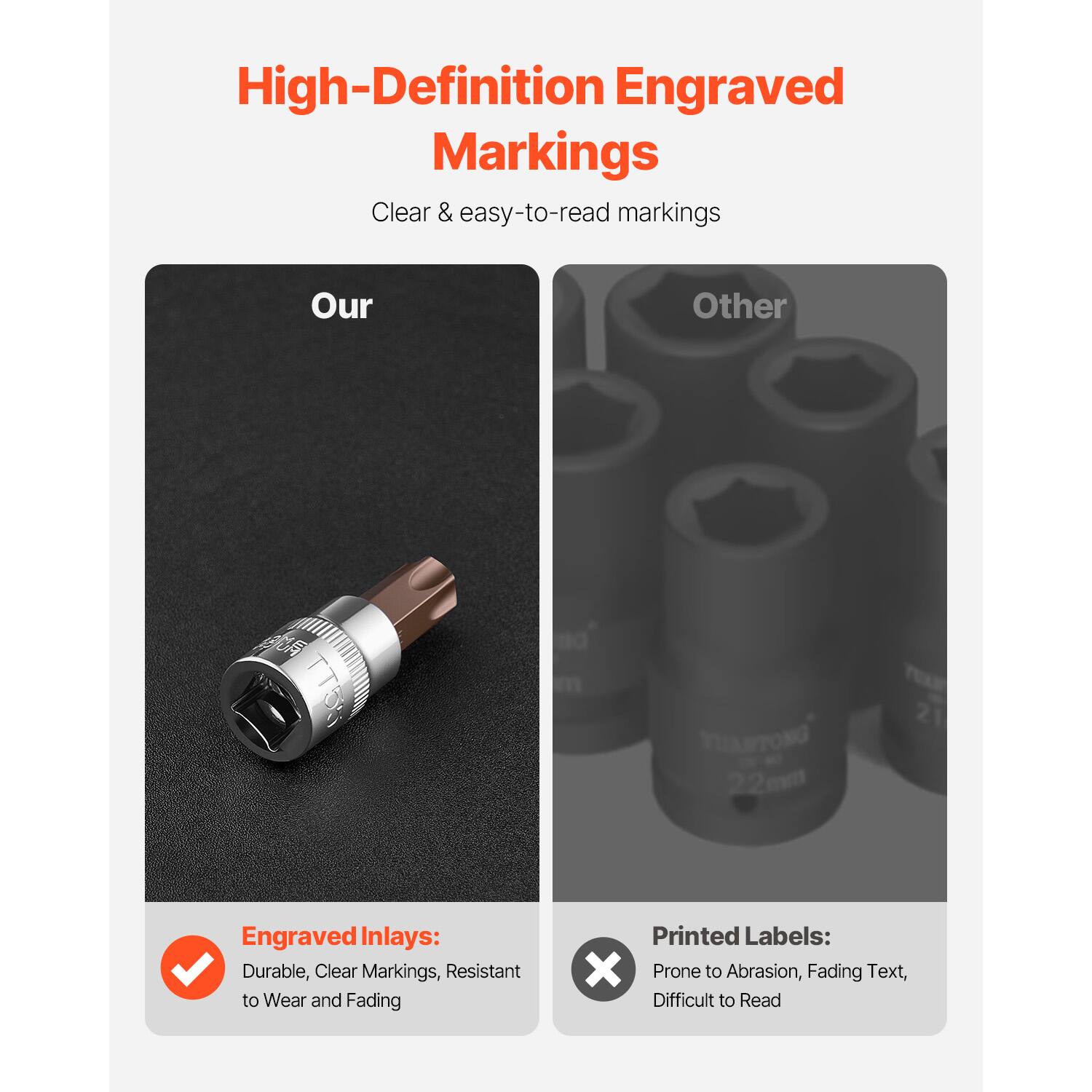 High-Definition Engraved Markings  
Clear & easy-to-read markings

Our  
Engraved Inlays:  
Durable, Clear Markings, Resistant to Wear and Fading

Other  
Printed Labels:  
Prone to Abrasion, Fading Text, Difficult to Read