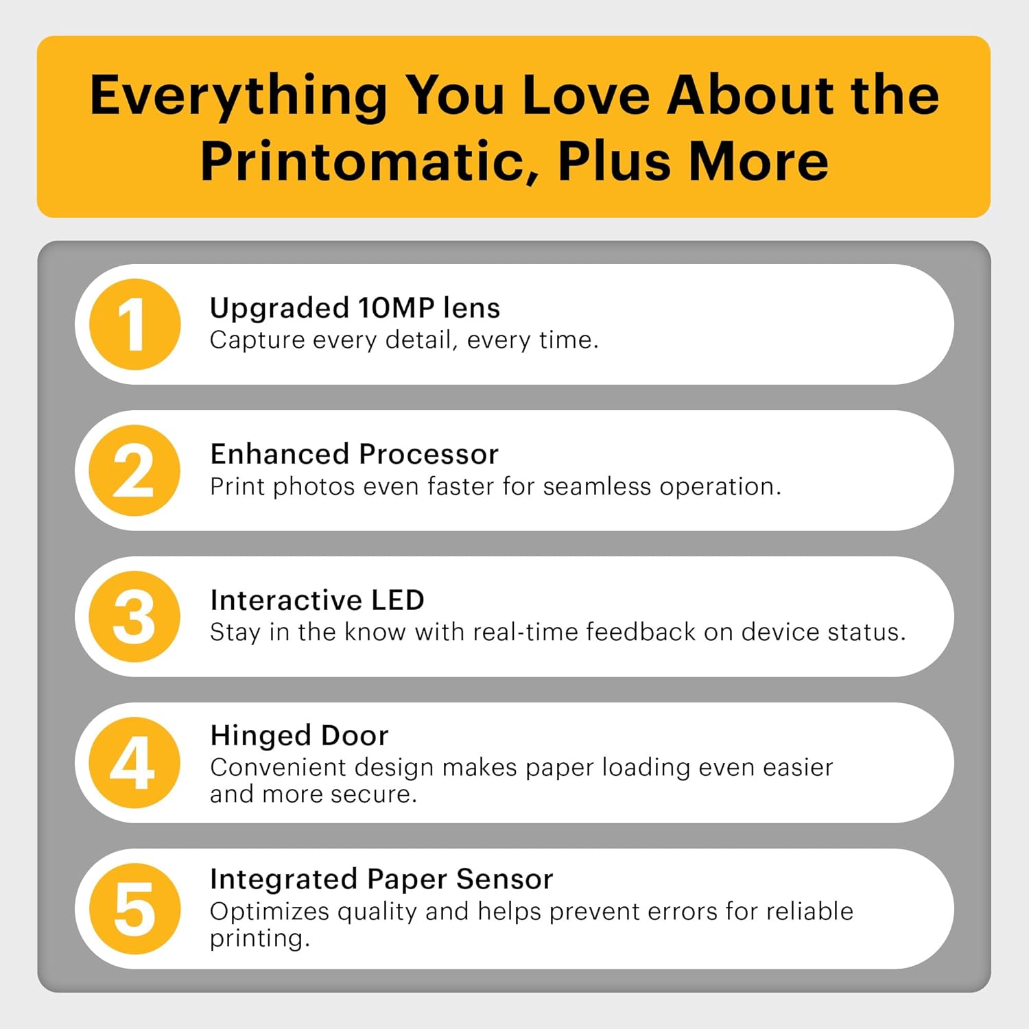 Everything You Love About the Printomatic, Plus More

1. Upgraded 10MP lens  
   Capture every detail, every time.

2. Enhanced Processor  
   Print photos even faster for seamless operation.

3. Interactive LED  
   Stay in the know with real-time feedback on device status.

4. Hinged Door  
   Convenient design makes paper loading even easier and more secure.

5. Integrated Paper Sensor  
   Optimizes quality and helps prevent errors for reliable printing.