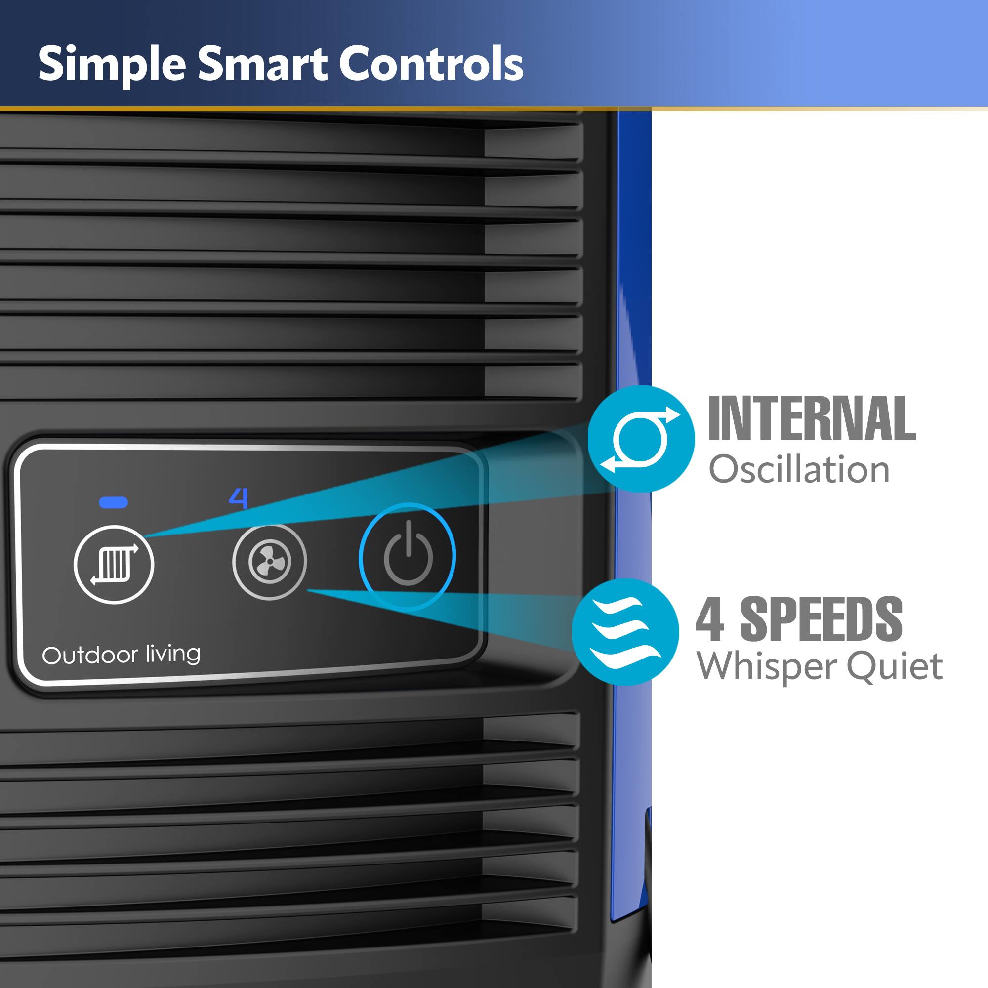 Simple Smart Controls

- INTERNAL Oscillation
- 4 SPEEDS Whisper Quiet
- Outdoor living