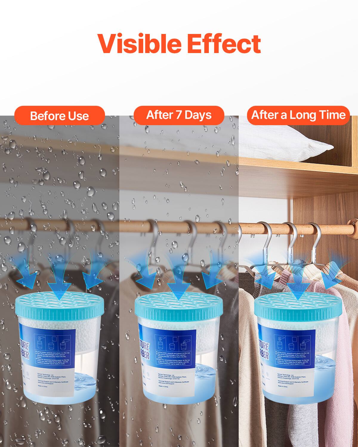 Visible Effect  
Before Use  
After 7 Days  
After a Long Time  

TURE BER  
TURE RBER  
TURE FBER