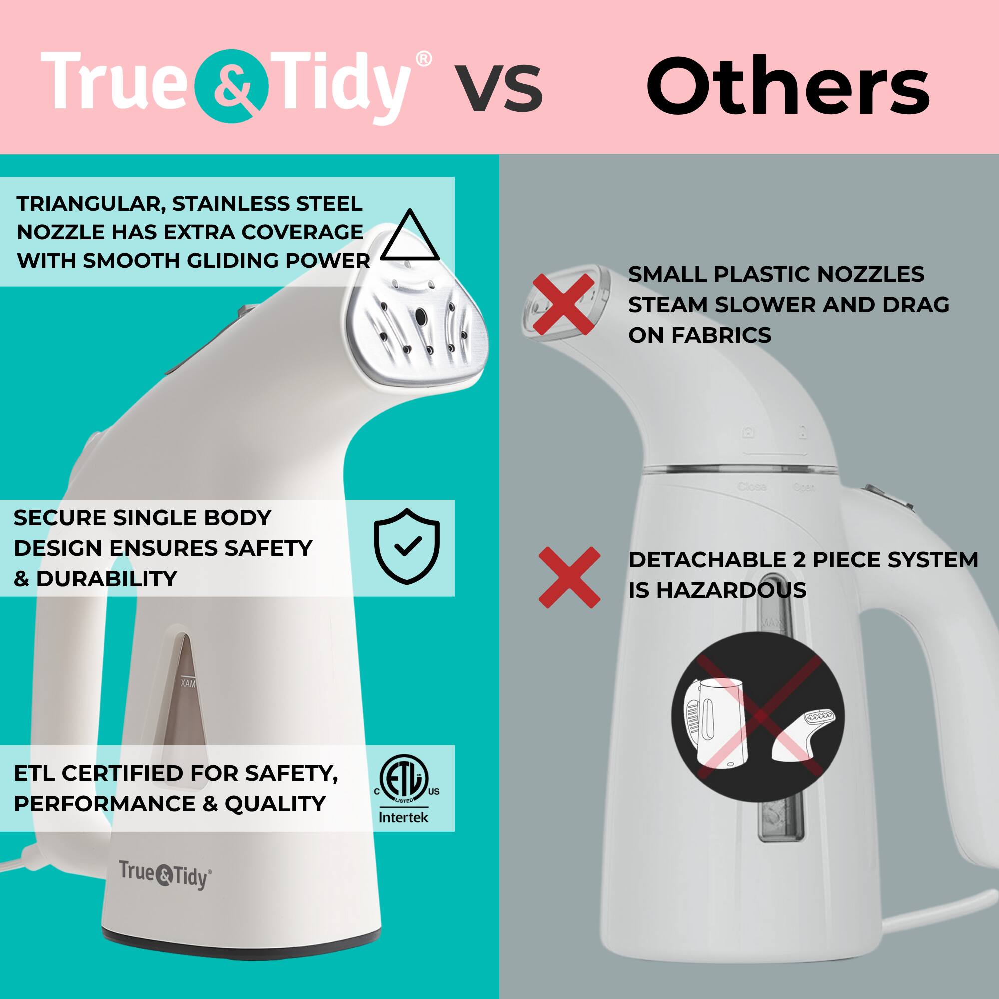 True & Tidy vs Others

- TRIANGULAR, STAINLESS STEEL NOZZLE HAS EXTRA COVERAGE WITH SMOOTH GLIDING POWER
- SECURE SINGLE BODY DESIGN ENSURES SAFETY & DURABILITY
- ETL CERTIFIED FOR SAFETY, PERFORMANCE & QUALITY

Others

- SMALL PLASTIC NOZZLES STEAM SLOWER AND DRAG ON FABRICS
- DETACHABLE 2 PIECE SYSTEM IS HAZARDOUS