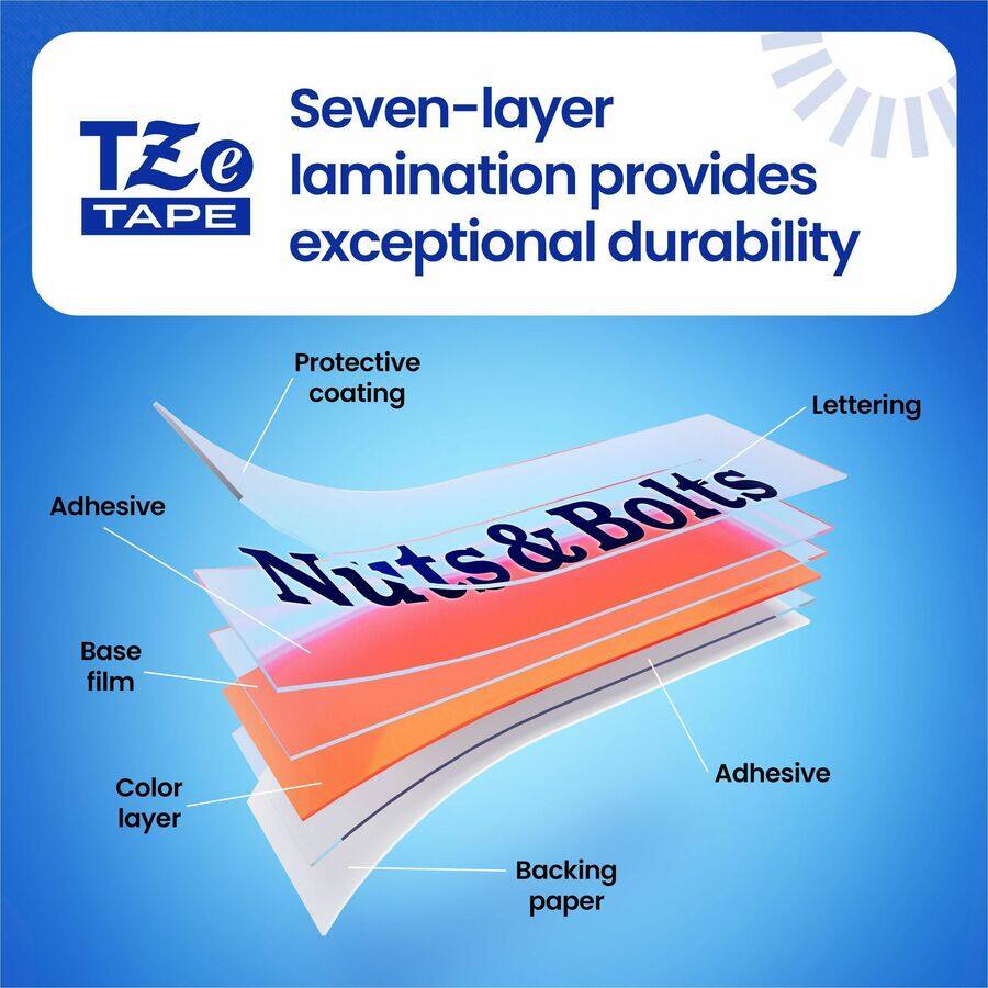 Seven-layer lamination provides exceptional durability

- Protective coating
- Adhesive
- Lettering
- Base film
- Color layer
- Backing paper
- Adhesive