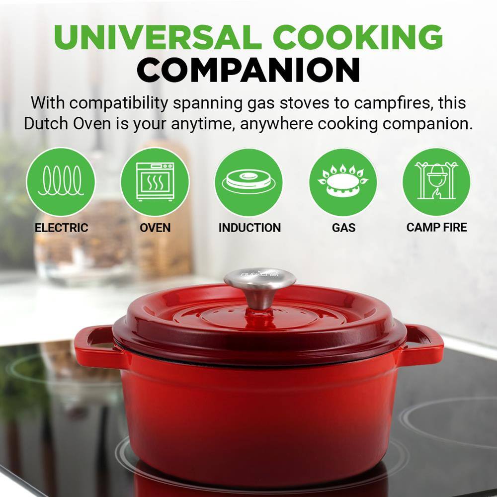 UNIVERSAL COOKING COMPANION

With compatibility spanning gas stoves to campfires, this Dutch Oven is your anytime, anywhere cooking companion.

ELECTRIC OVEN INDUCTION GAS CAMP FIRE