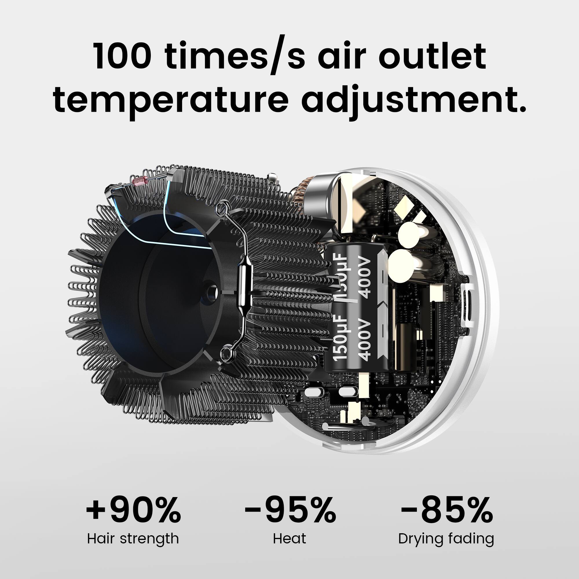 100 times/s air outlet temperature adjustment. Fuel 400V 150uF 400V +90% Hair strength -95% Heat -85% Drying fading.
